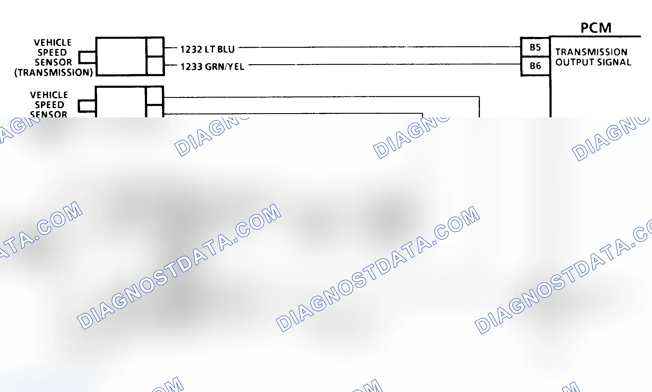 Scheme 92: Diagnostic Aids