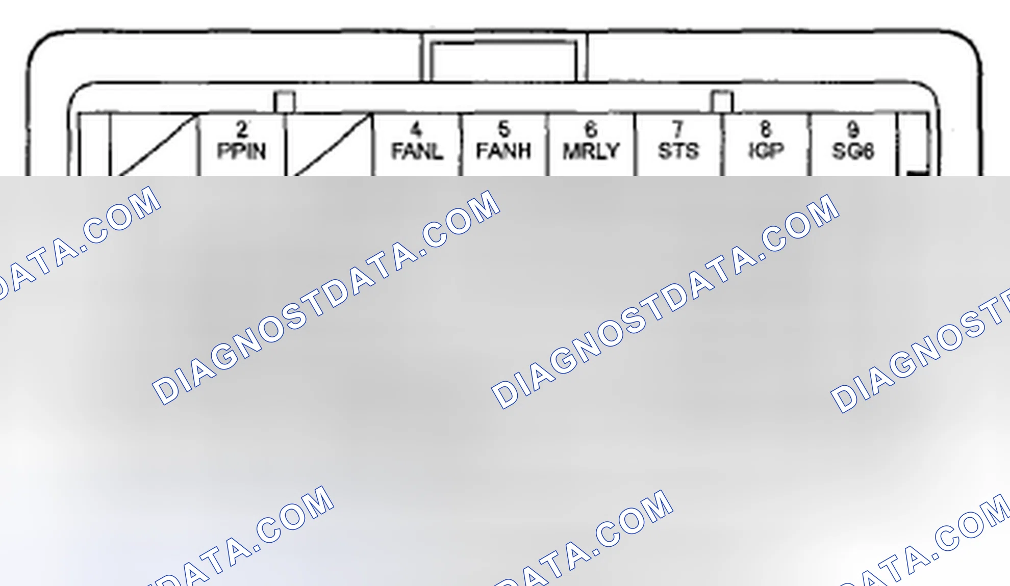 Scheme 15: PCM Inputs and Outputs at PCM Connector A ([]) (44P)