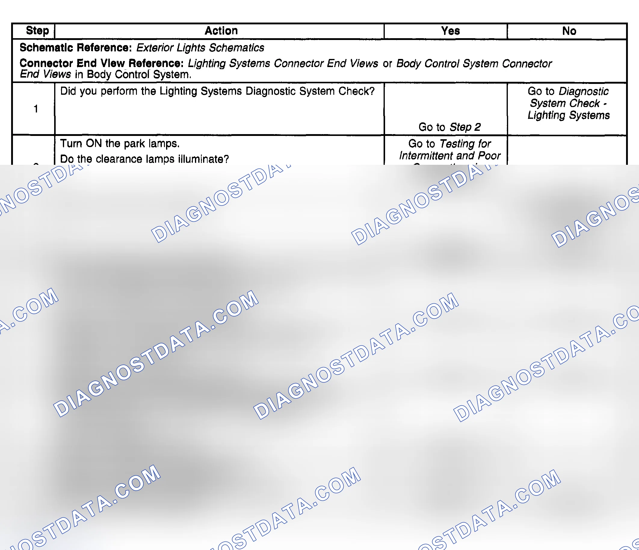 Scheme 186: Clearance Lamps Inoperative