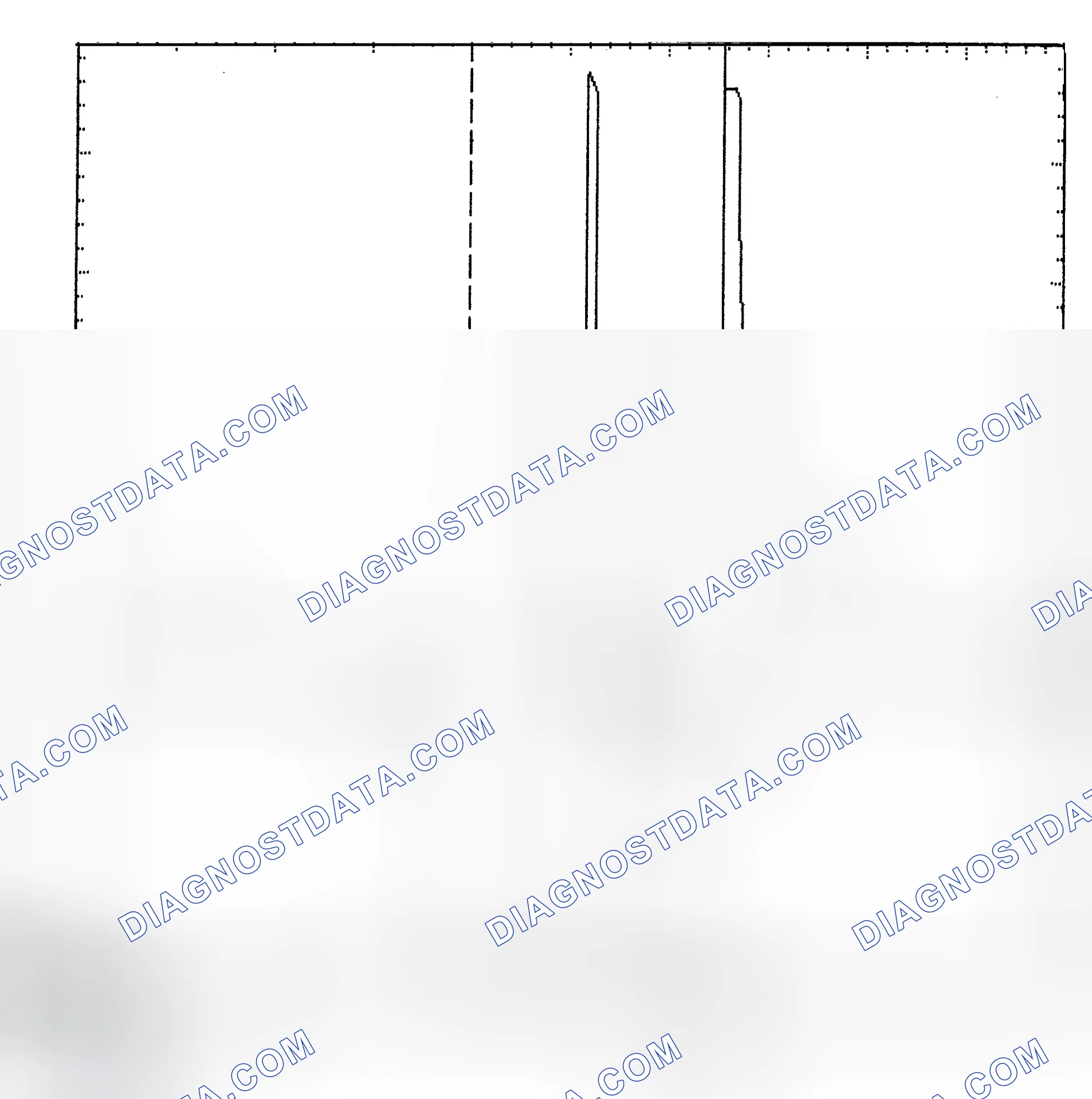 Scheme 6: Identifying Current Controlled Type Injector Pattern