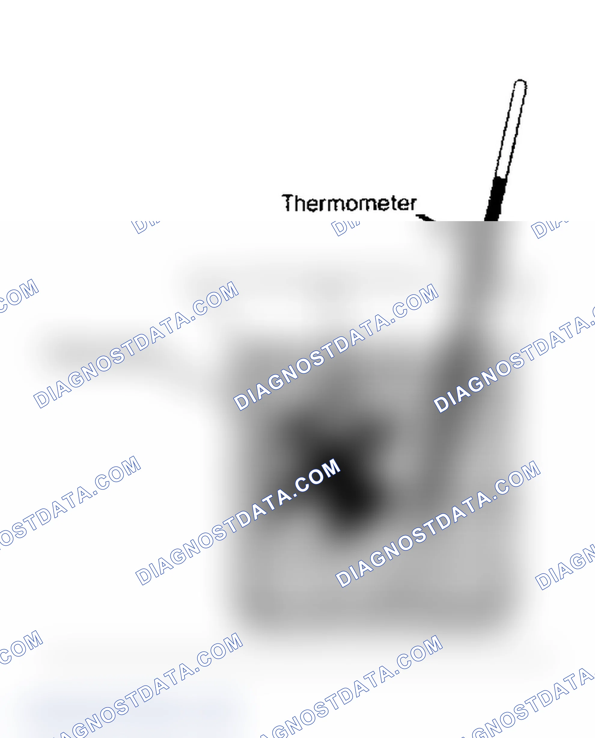 Scheme 1: THERMOSTAT