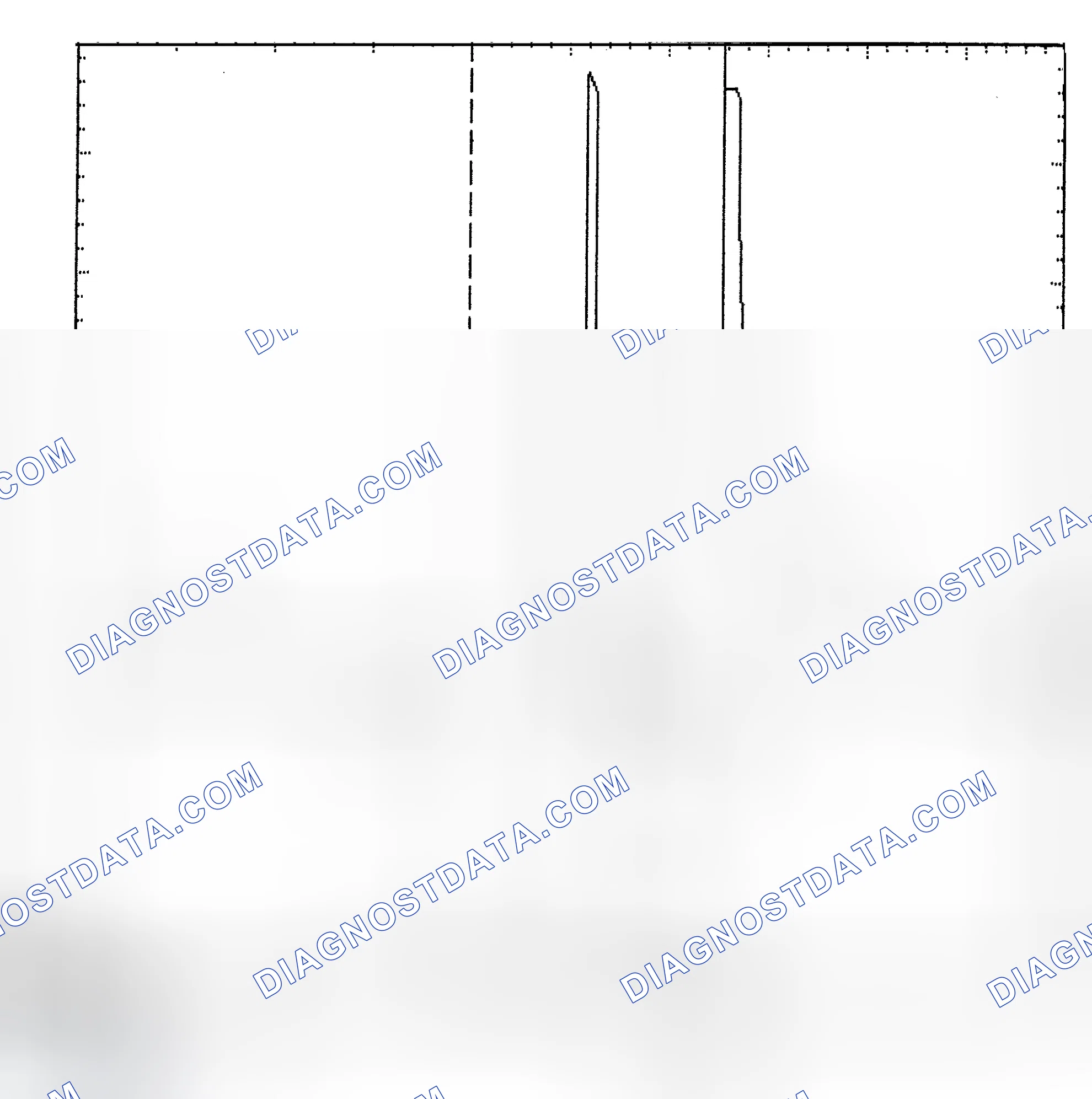 Scheme 6: Identifying Current Controlled Type Injector Pattern