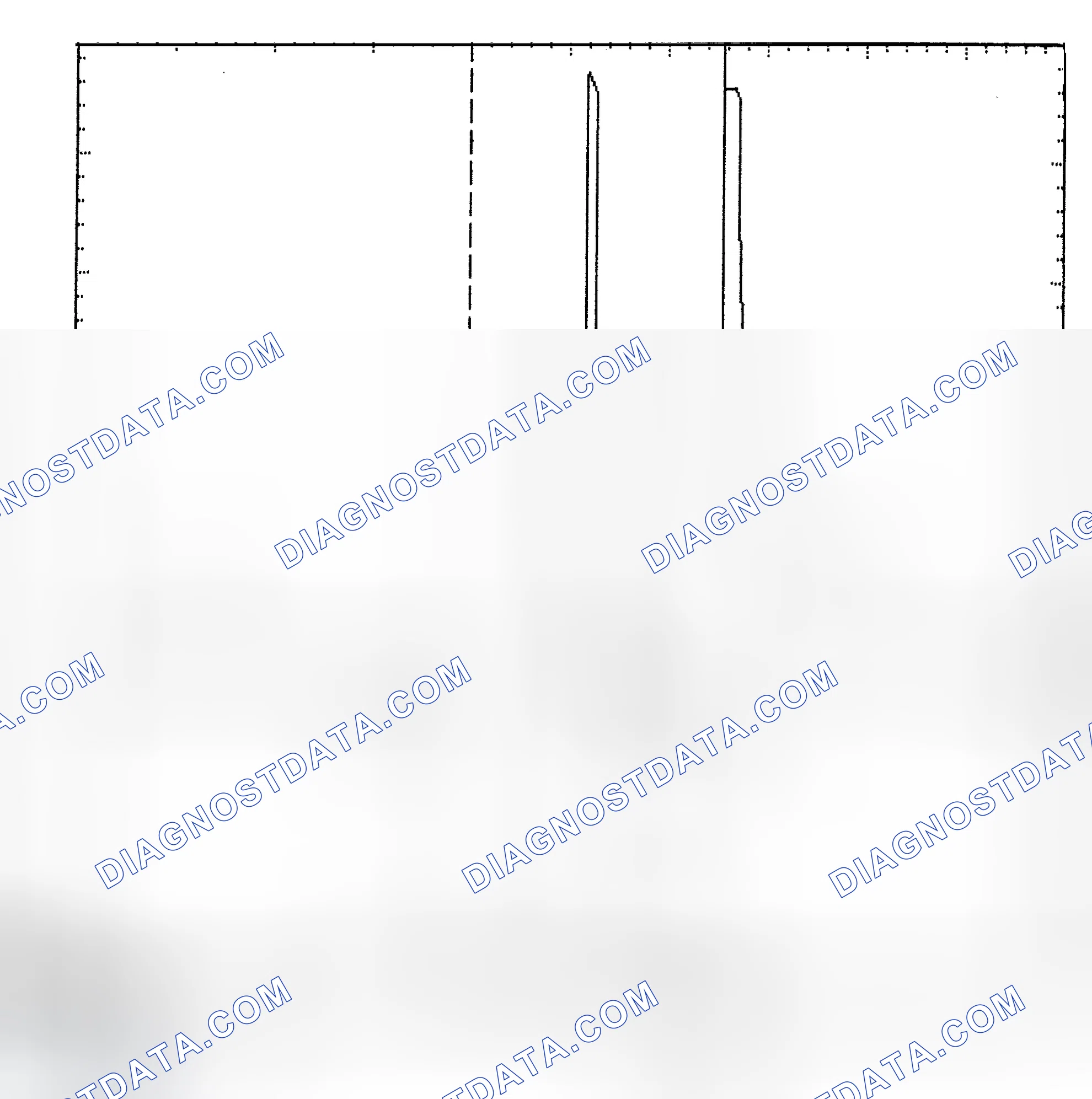 Scheme 6: Identifying Current Controlled Type Injector Pattern