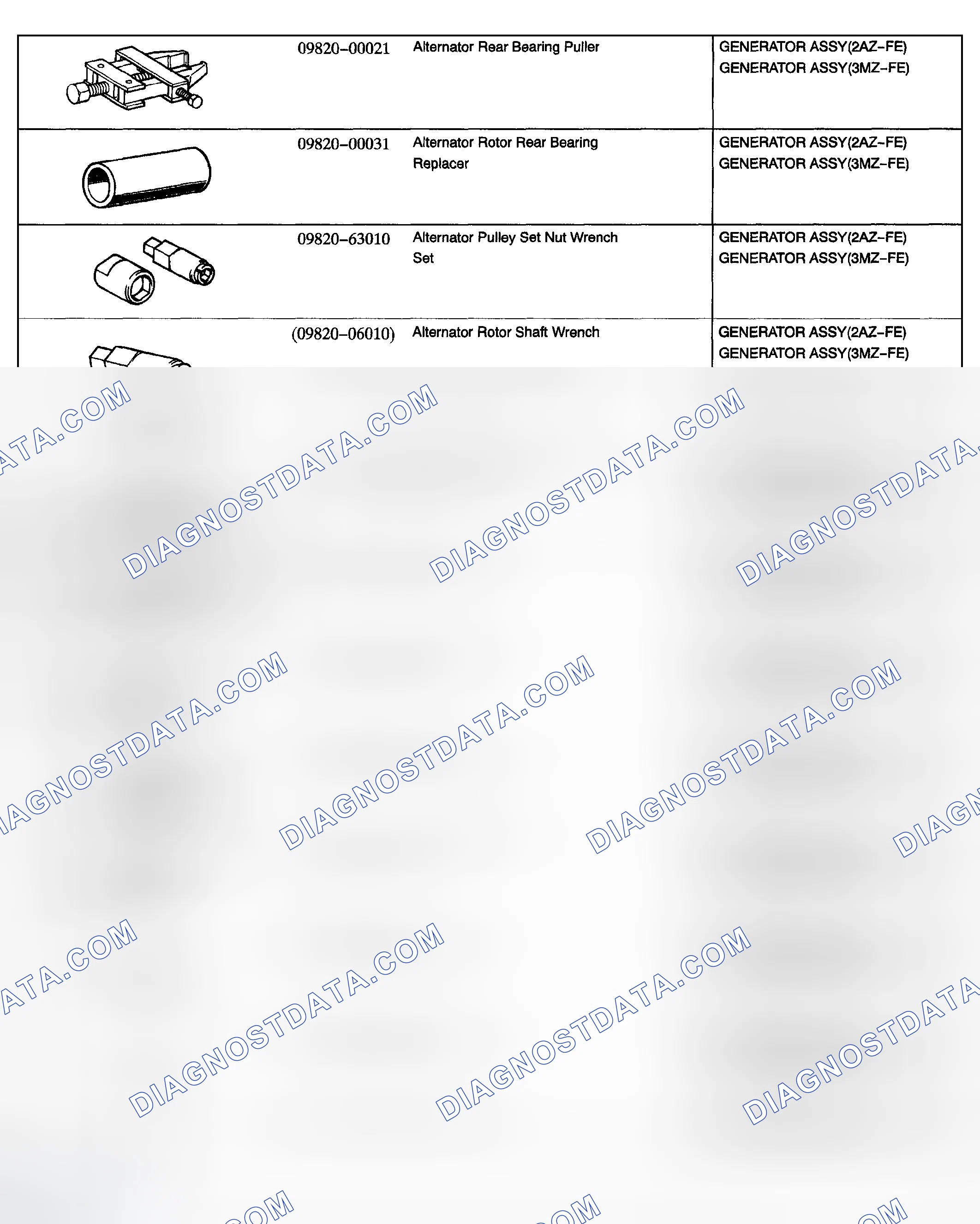 Scheme 25: PREPARATION