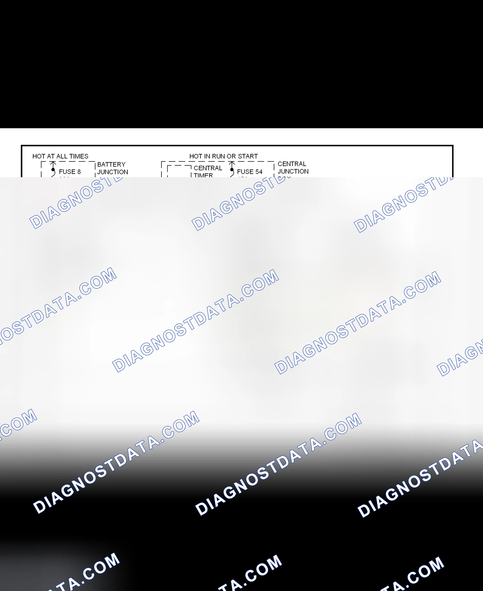 Fig. 200: Shift Interlock System Wiring Diagram (2001 Focus)