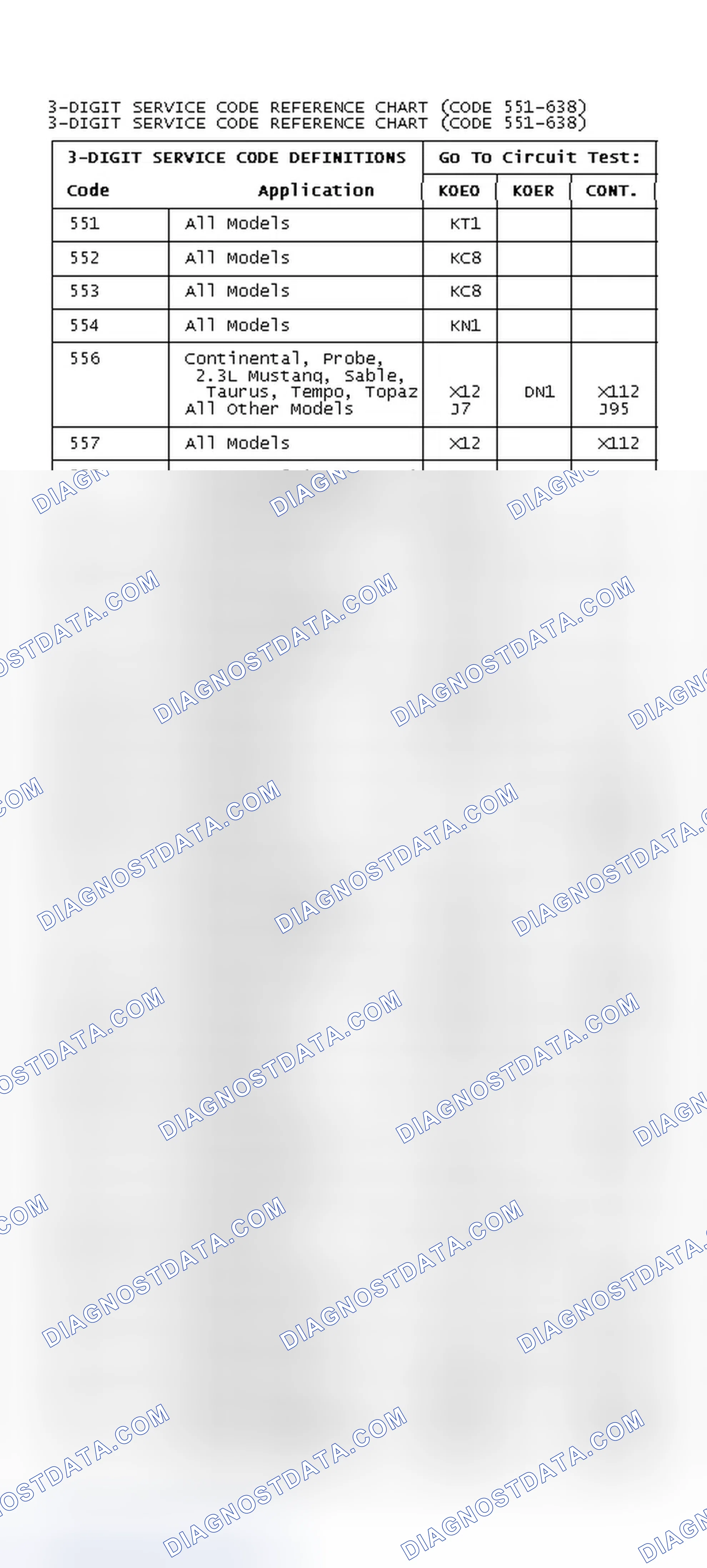 Scheme 13: 3-Digit DTC Reference Chart (DTC's 551-638)