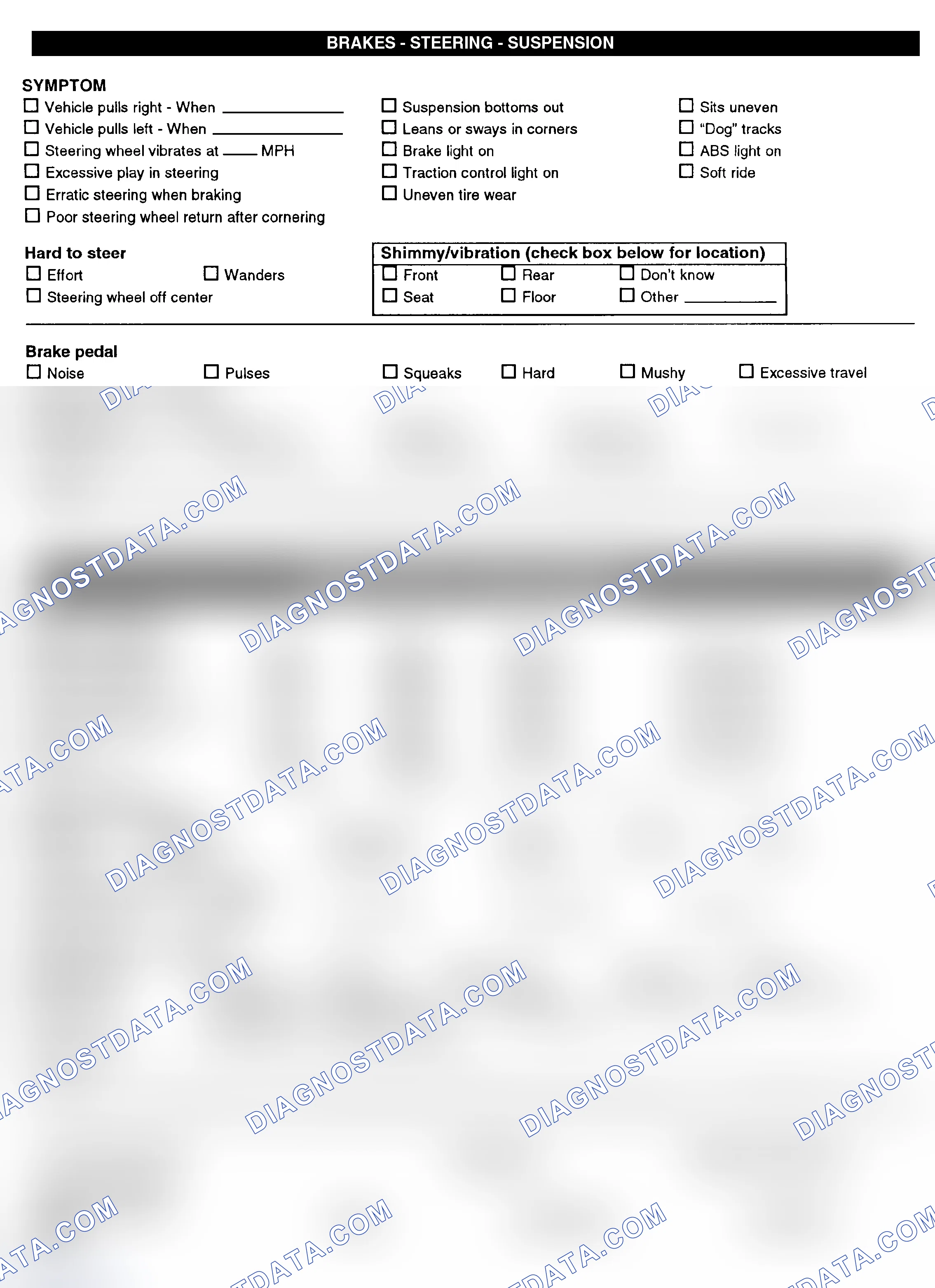 Scheme 3: Symptom Check List - Page 2