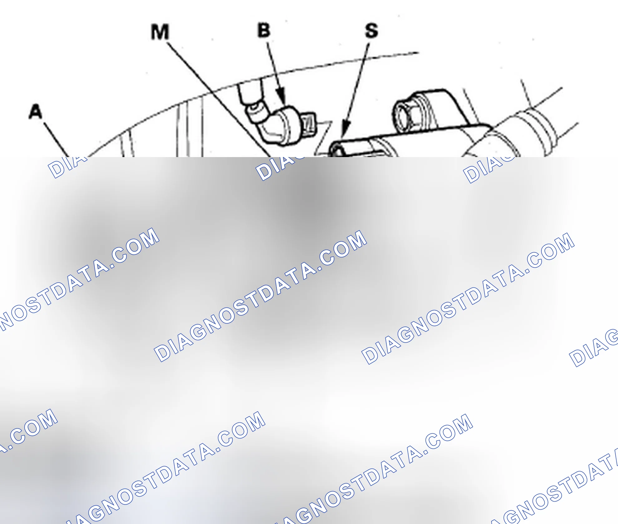 Scheme 6: Starter Solenoid Test