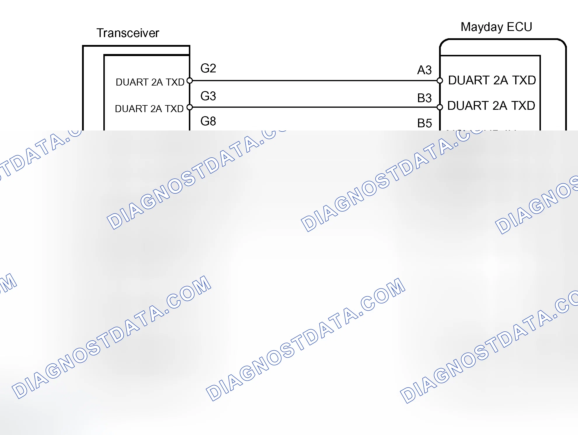 Scheme 49: Mayday ECU Wiring Diagram (Transceiver Failure)