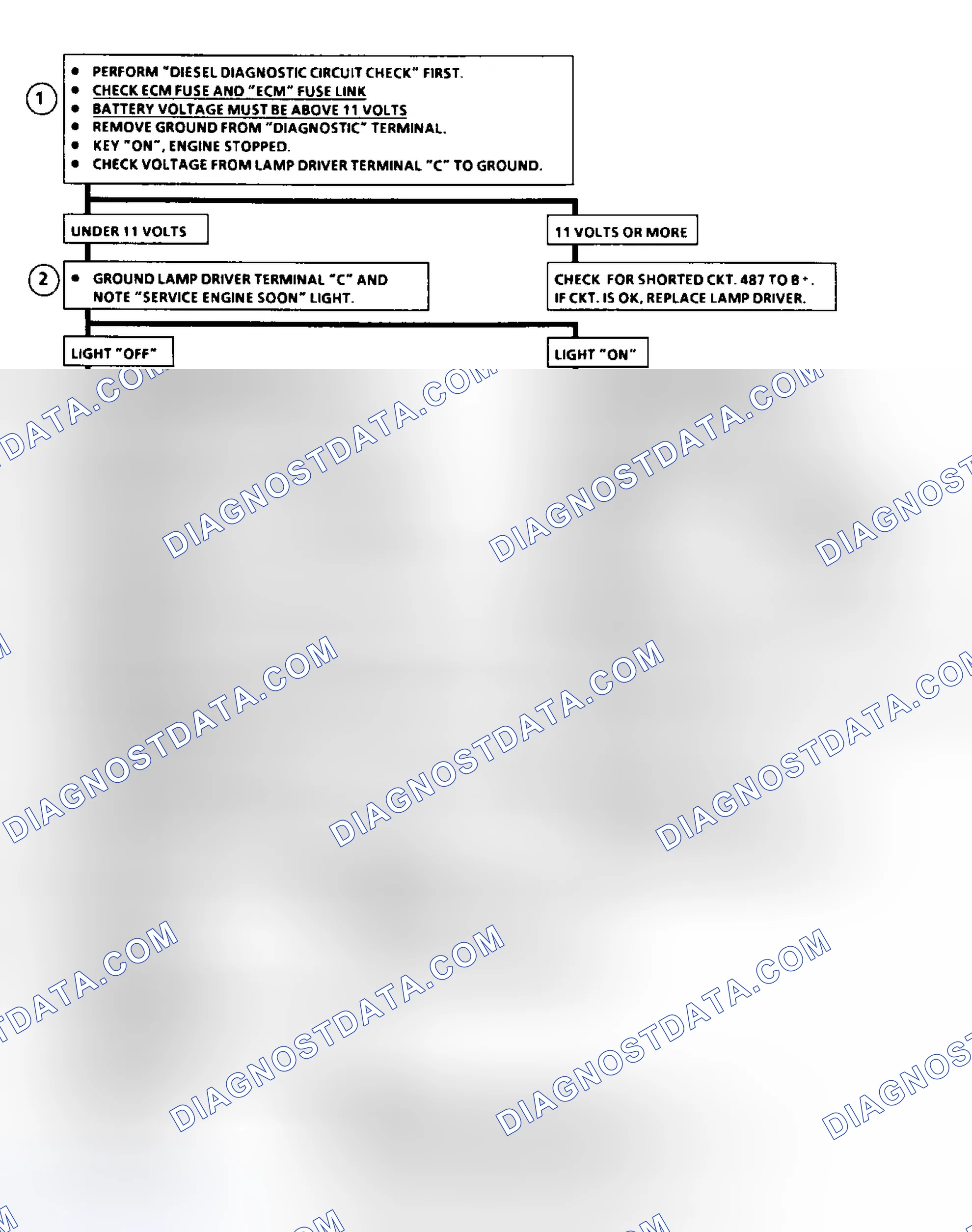 Scheme 12: Schematic - ECM Check, Service Engine Soon Light Always On Or Won't Flash Code 12