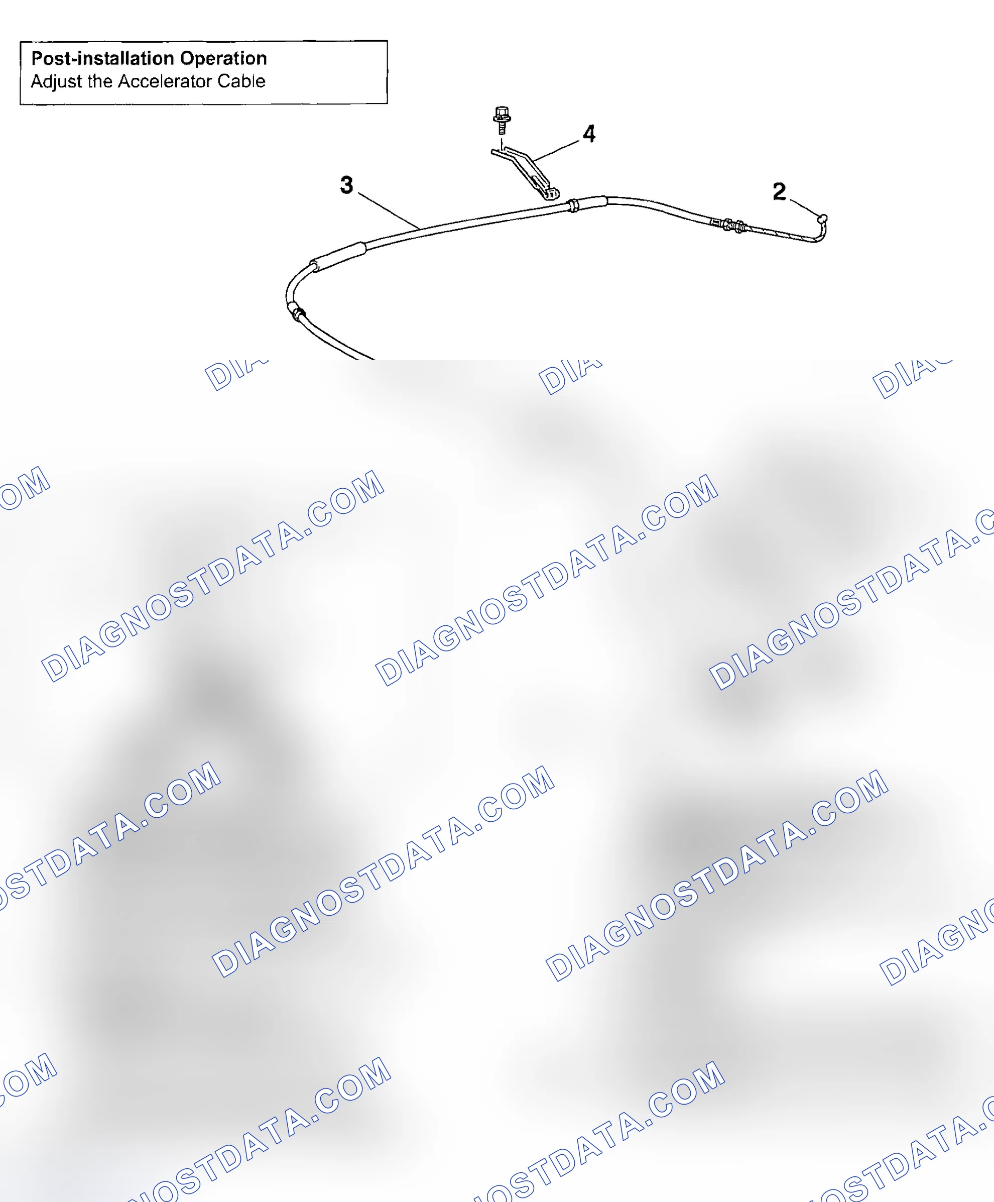 Scheme 30: REMOVAL AND INSTALLATION