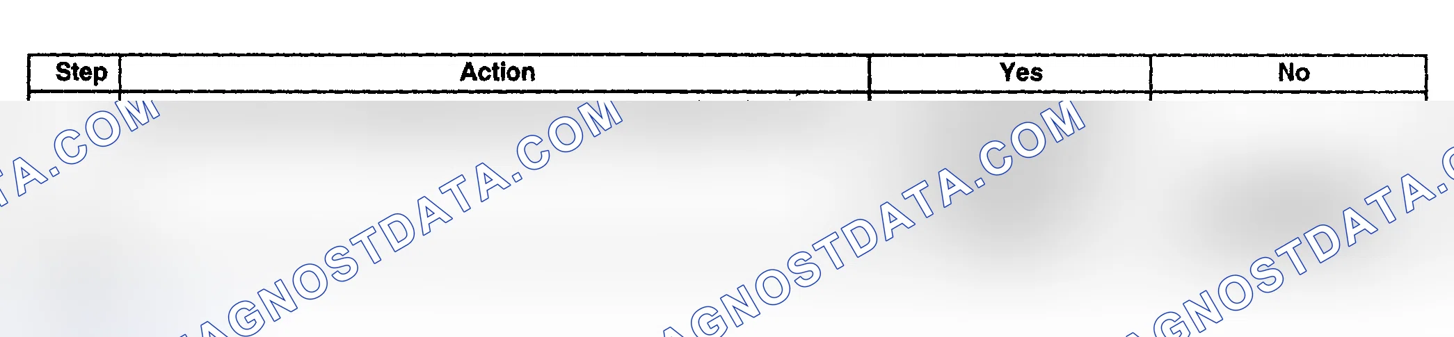 Scheme 605: Diagnostic Procedure