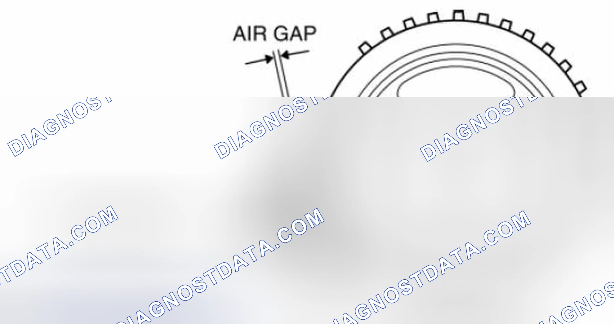 Scheme 22: Air Gap Inspection