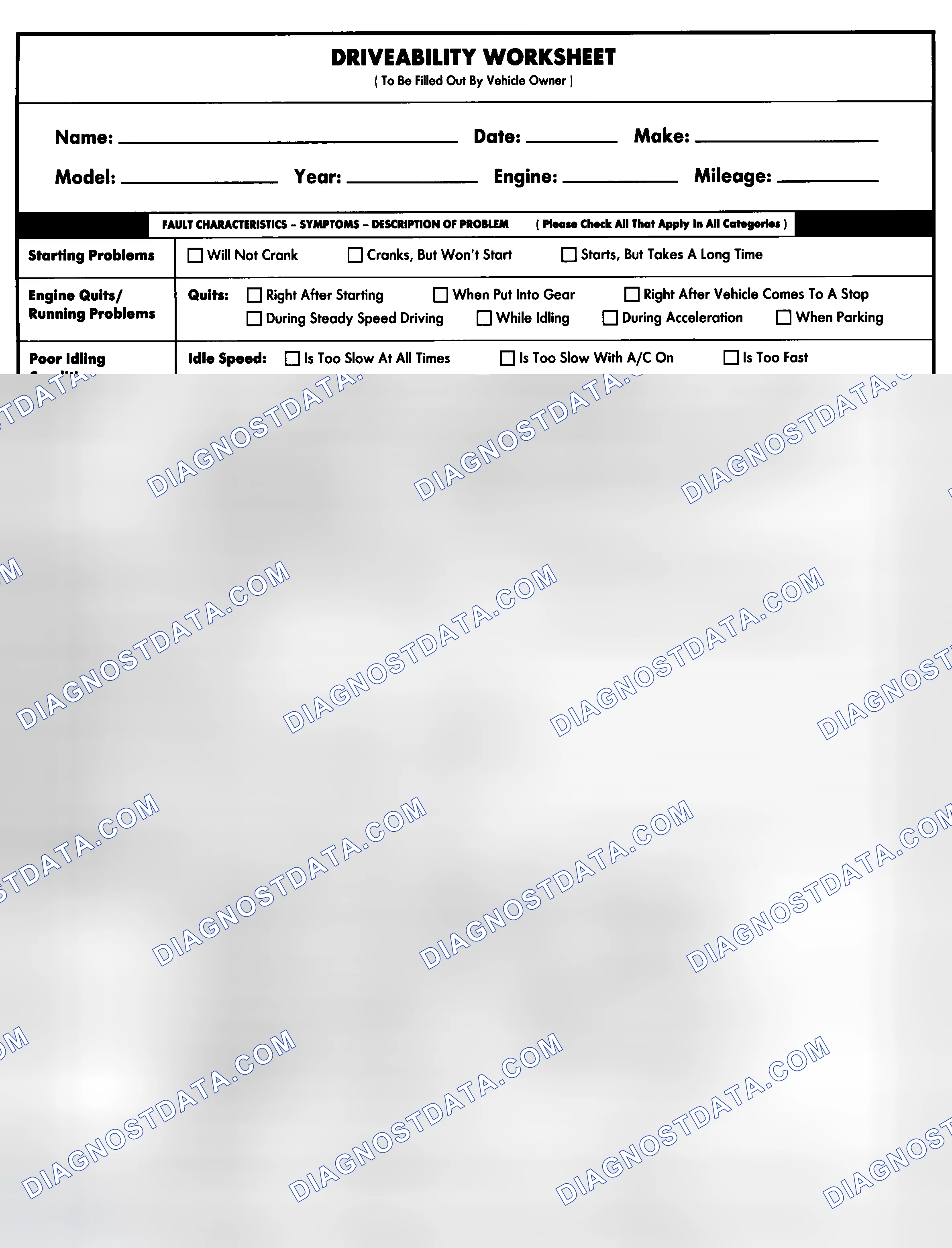 Scheme 1: Entire Vehicle - Symptom Check List For Customer