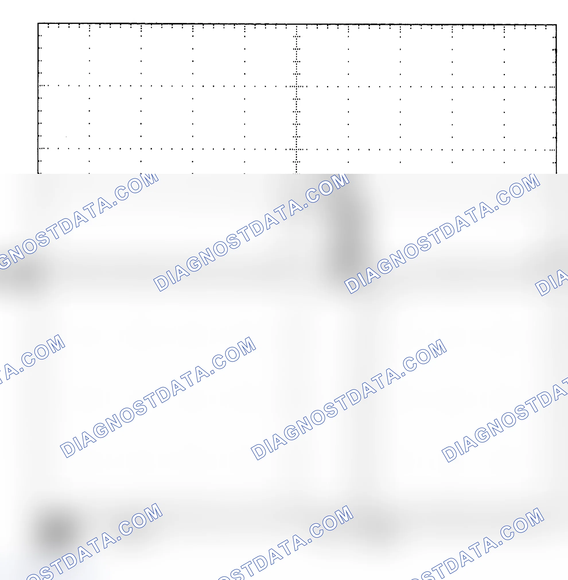 Scheme 25: Single Injector - Known Good - Voltage Pattern