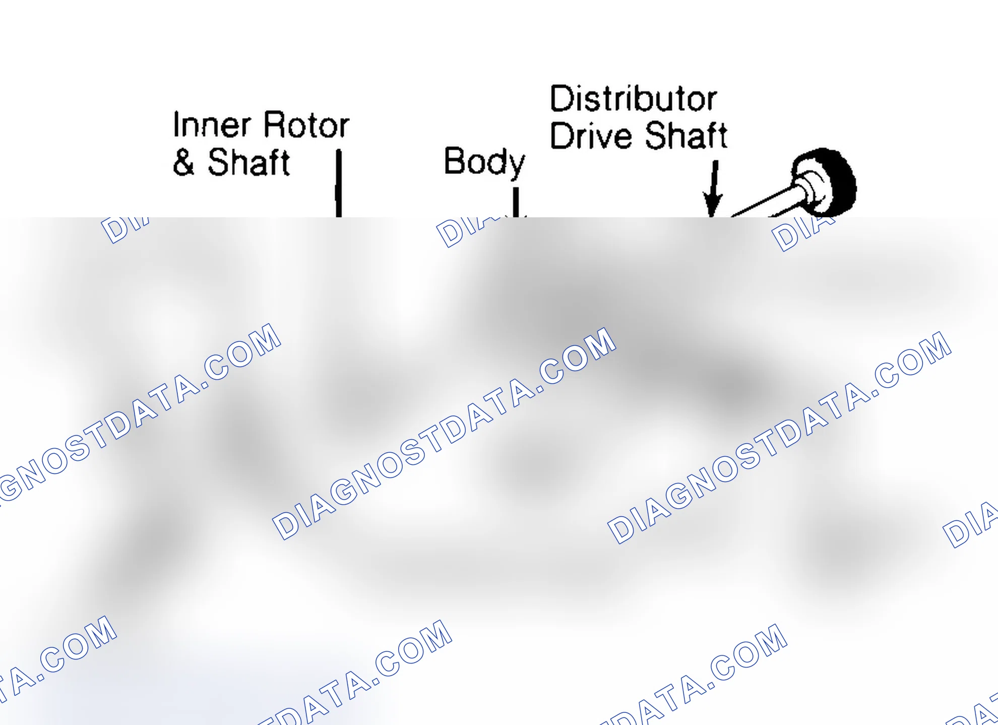Scheme 32: Typical Rotor Type Oil Pump
