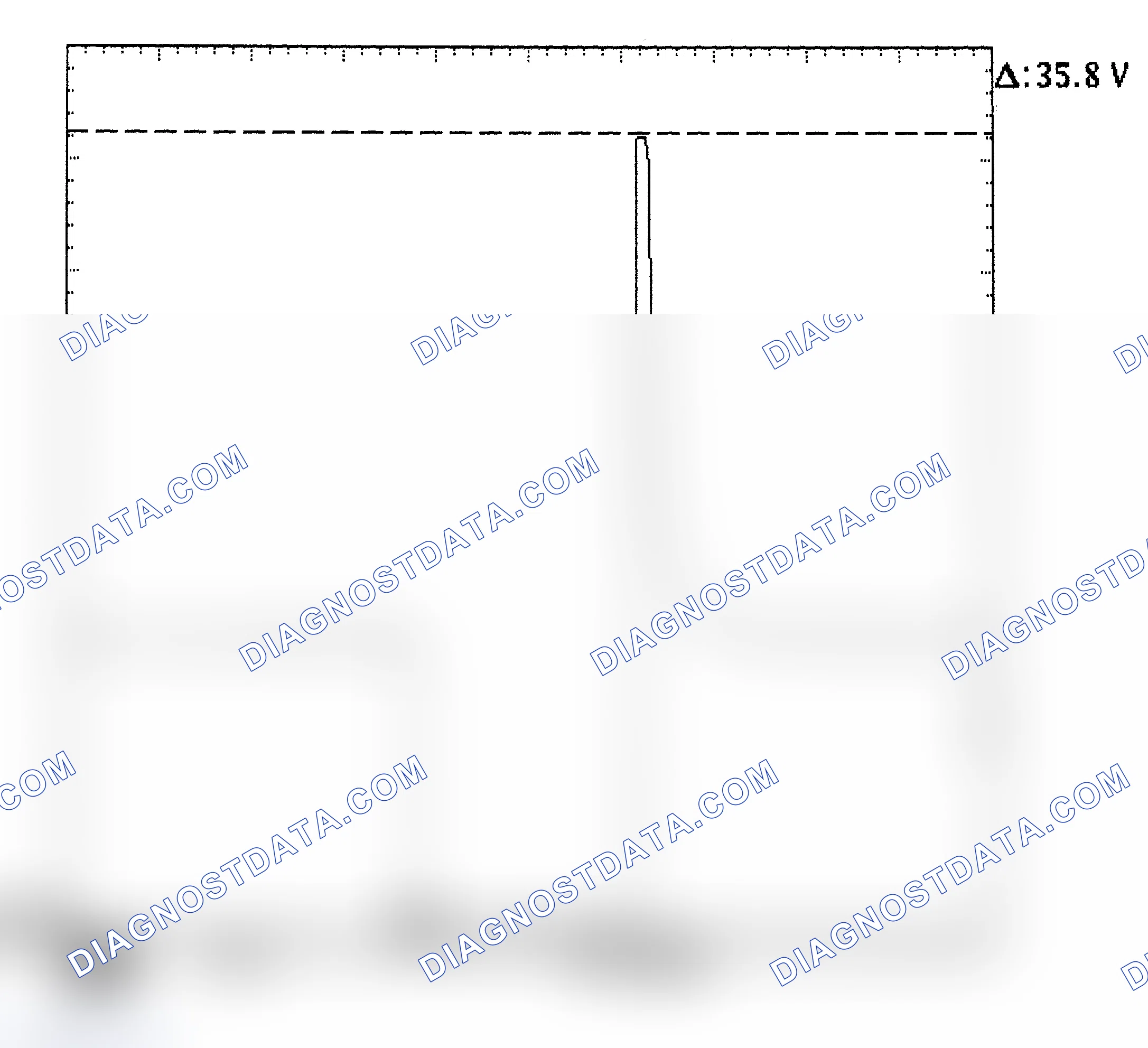 Scheme 28: Injector Bank - Known Good - Voltage Pattern