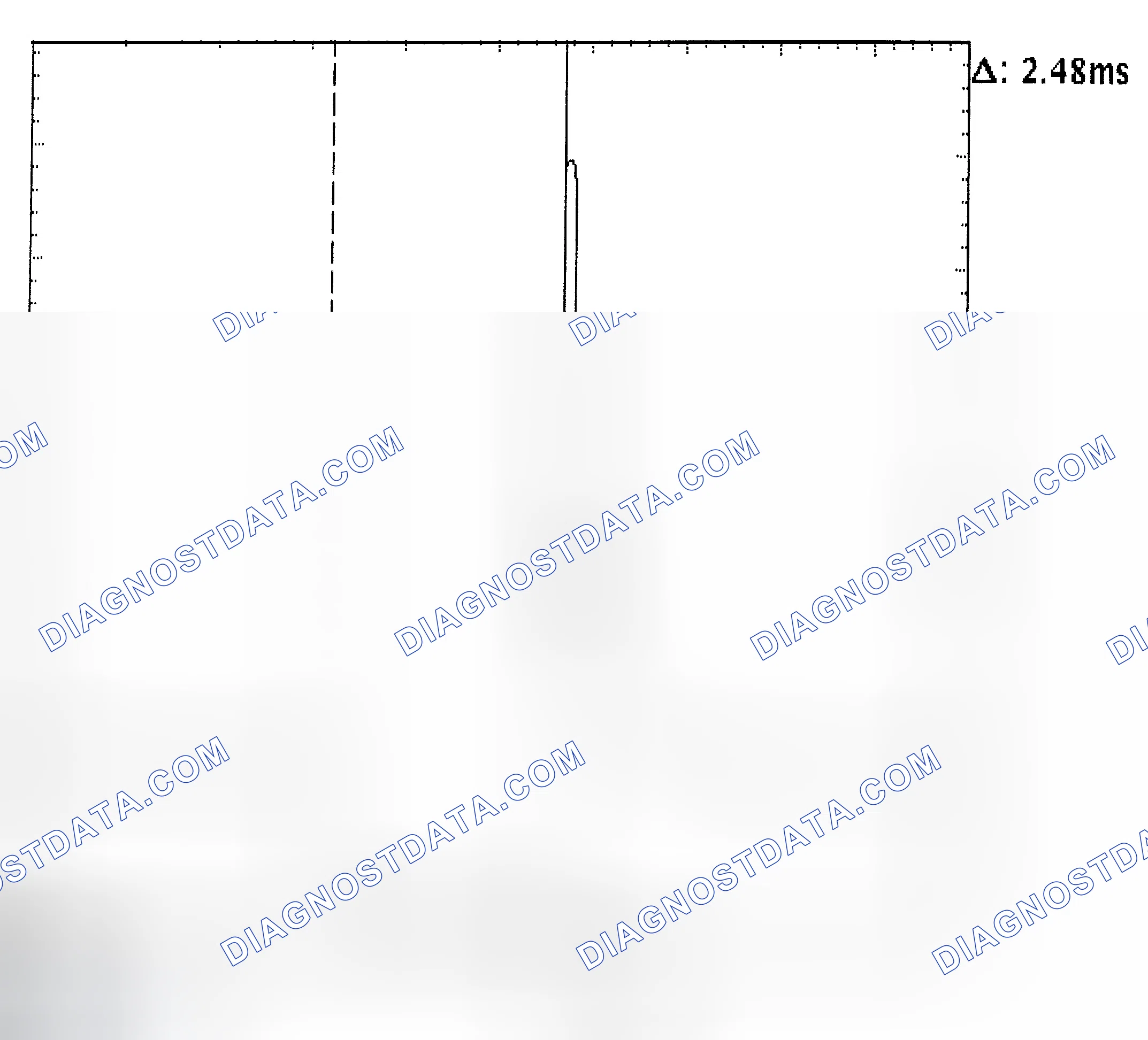 Scheme 24: Injector Bank - Known Good - Voltage Pattern