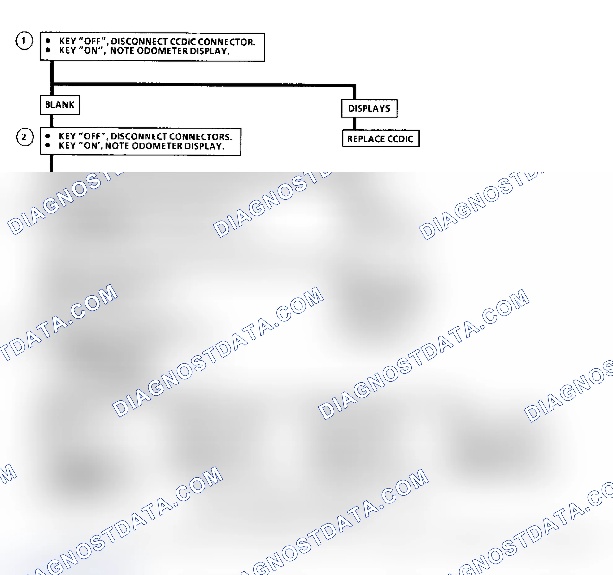 Scheme 15: Flow Chart B5, Vacuum Fluorescent Power Supply Problem