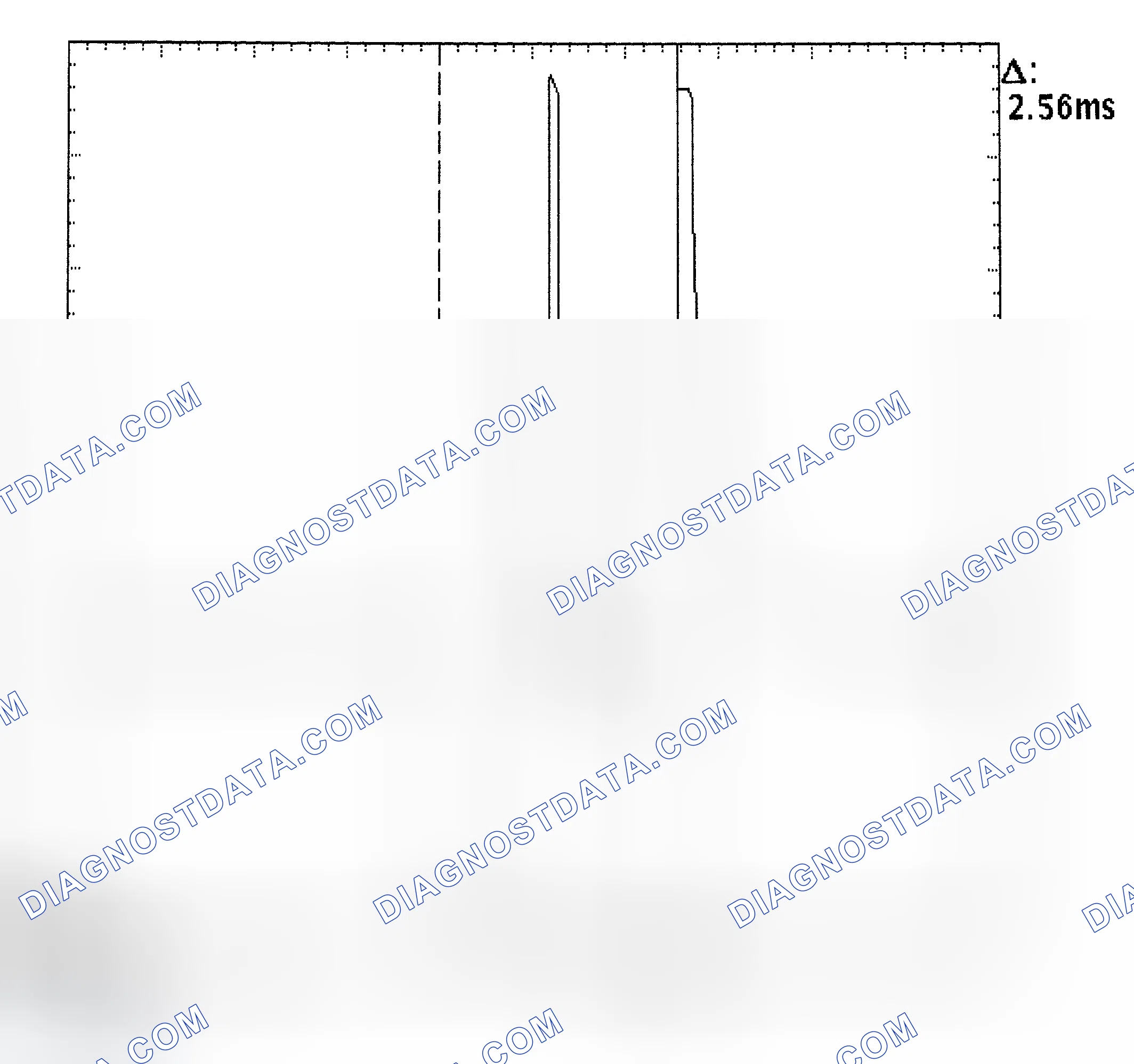 Scheme 27: Injector Bank - Known Good - Voltage Pattern
