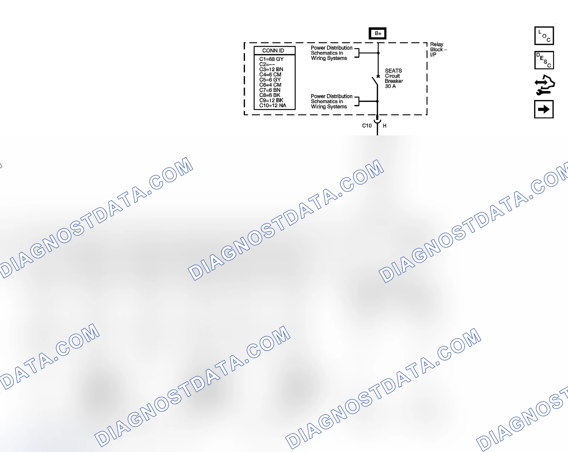 Scheme 1: Driver Seat Schematics