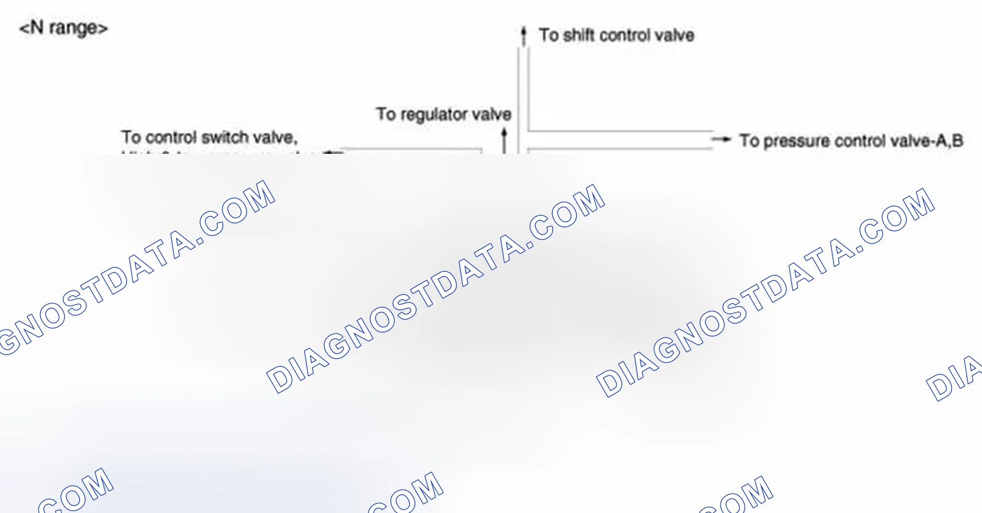 Scheme 62