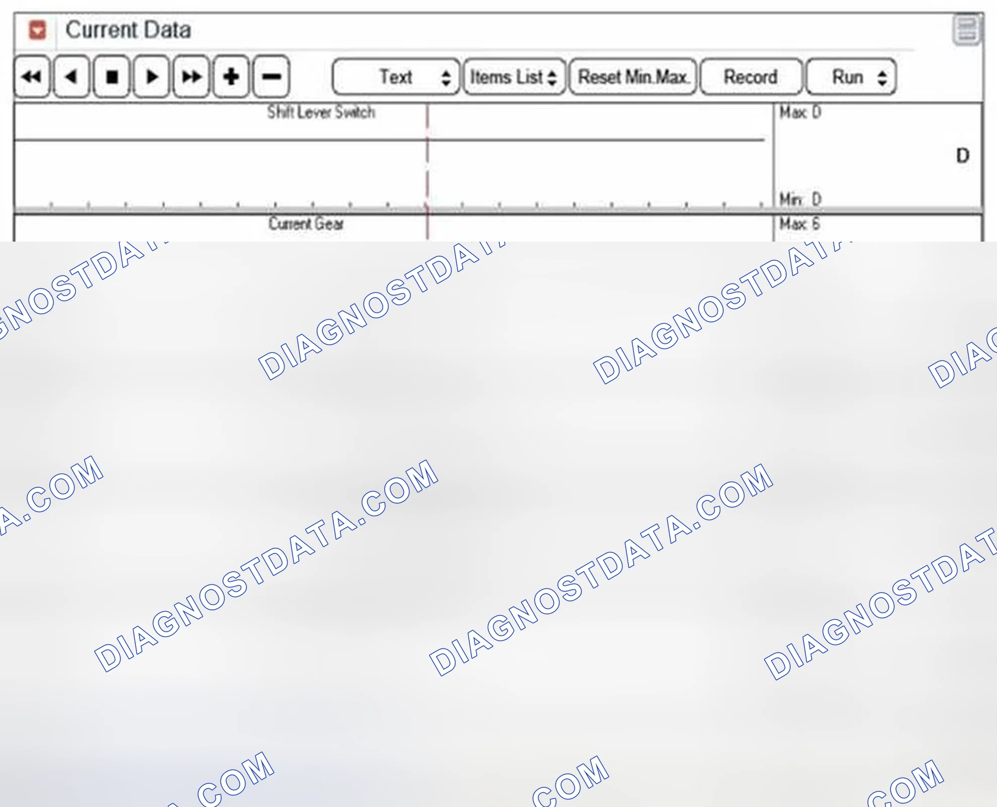 Scheme 202: Signal Waveform & Data