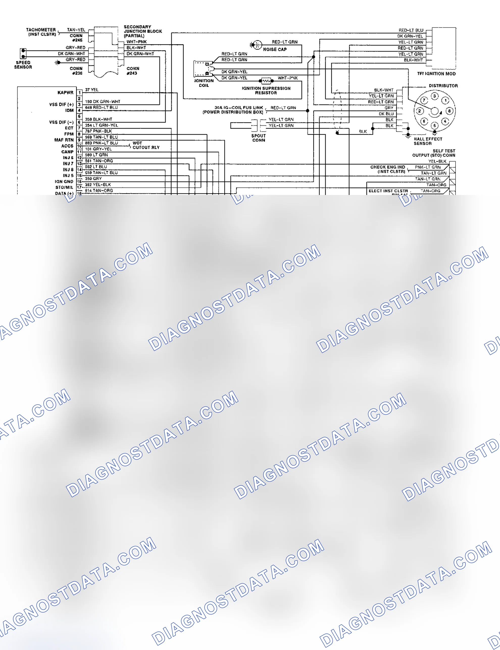 Scheme 115: 5.0L Cougar & Thunderbird