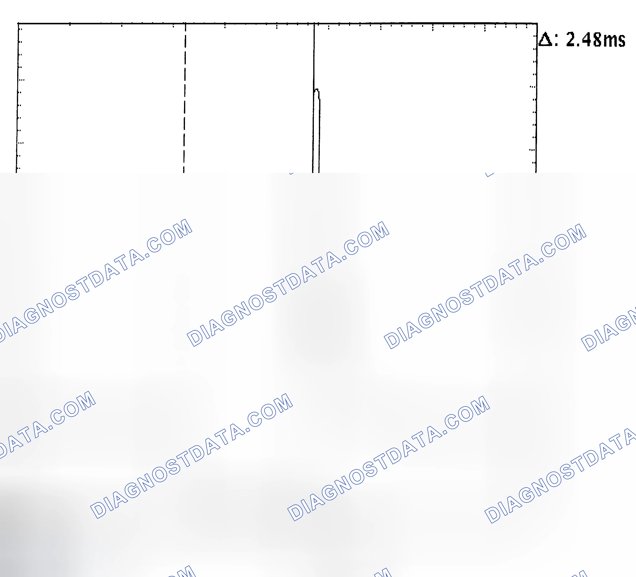 Scheme 24: Injector Bank - Known Good - Voltage Pattern