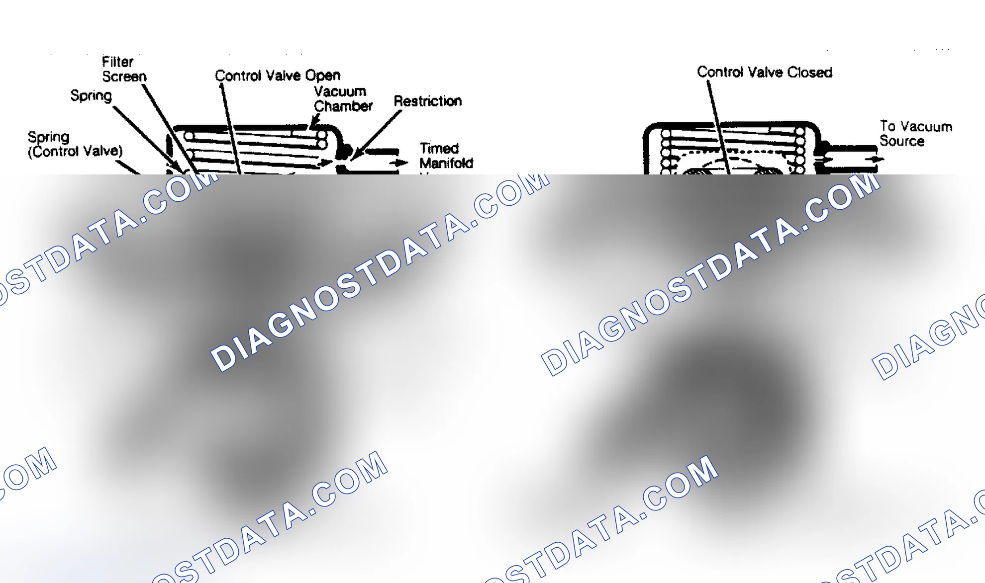 Scheme 78: Cutaway View of Positive Backpressure EGR Valve