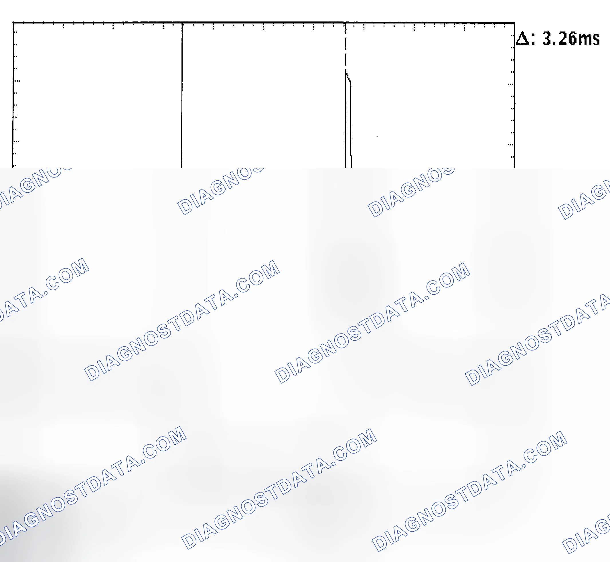 Scheme 22: Injector Bank - Known Good - Voltage Pattern