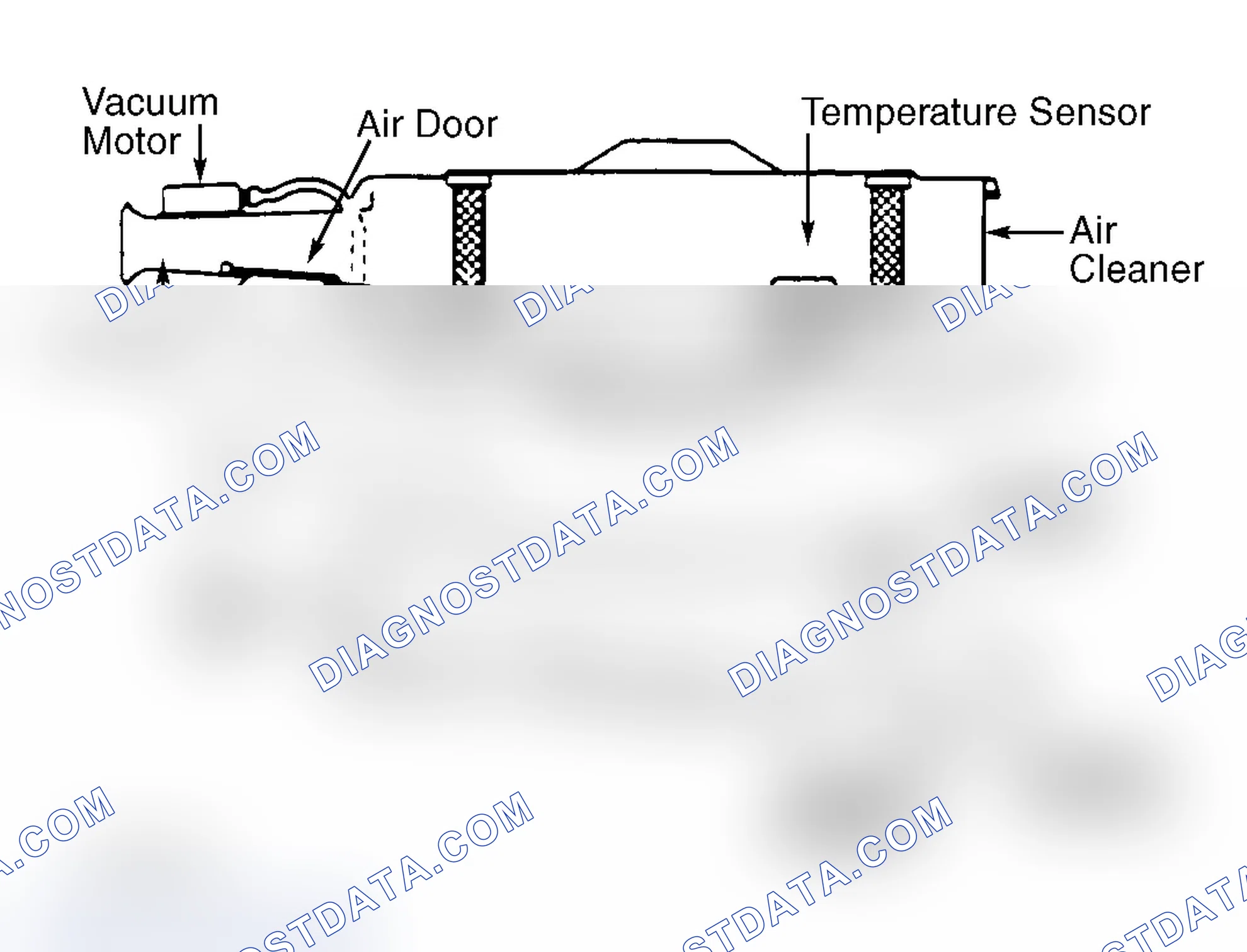Scheme 3: Typical Thermostatic Air Cleaner System