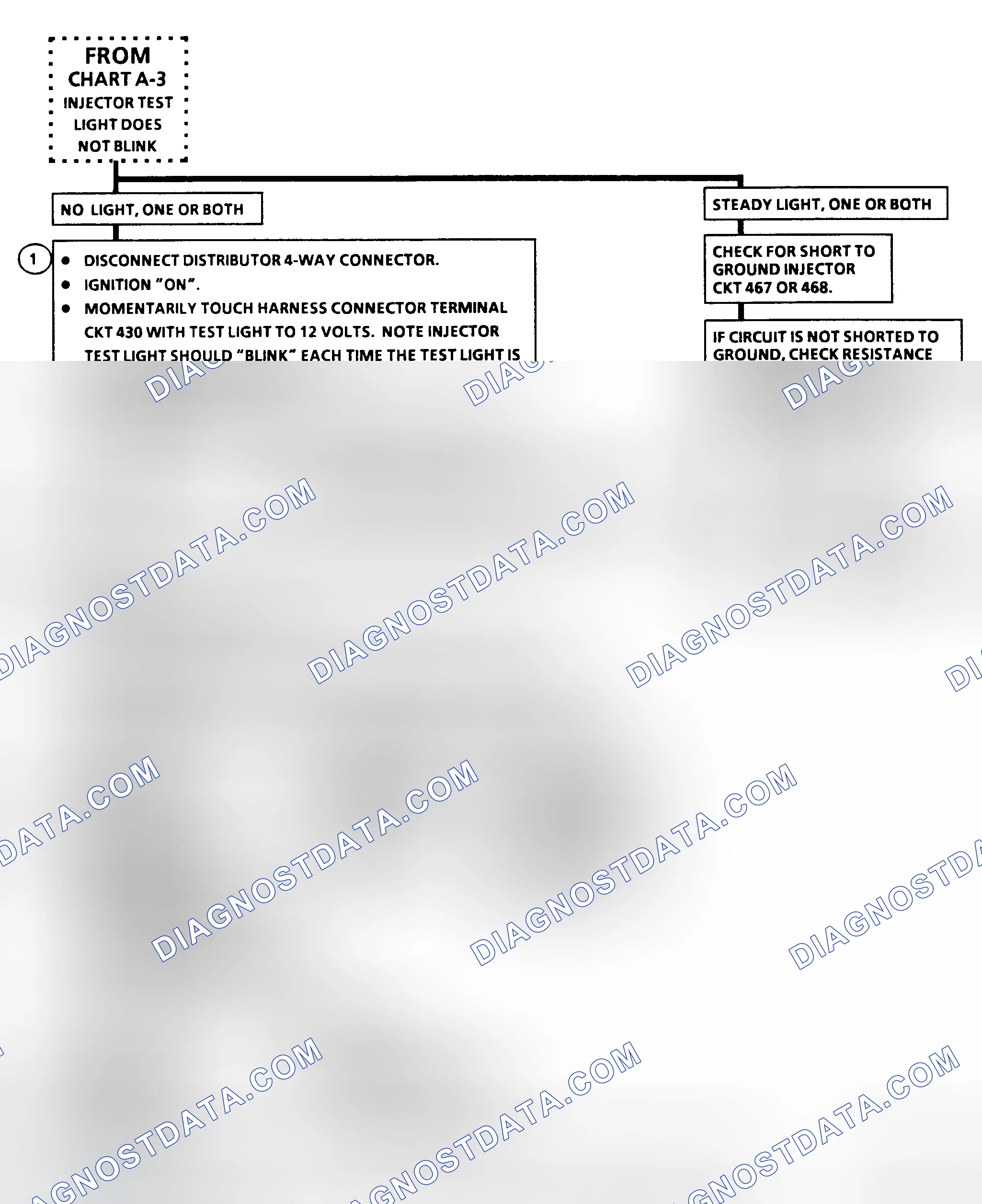 Scheme 4