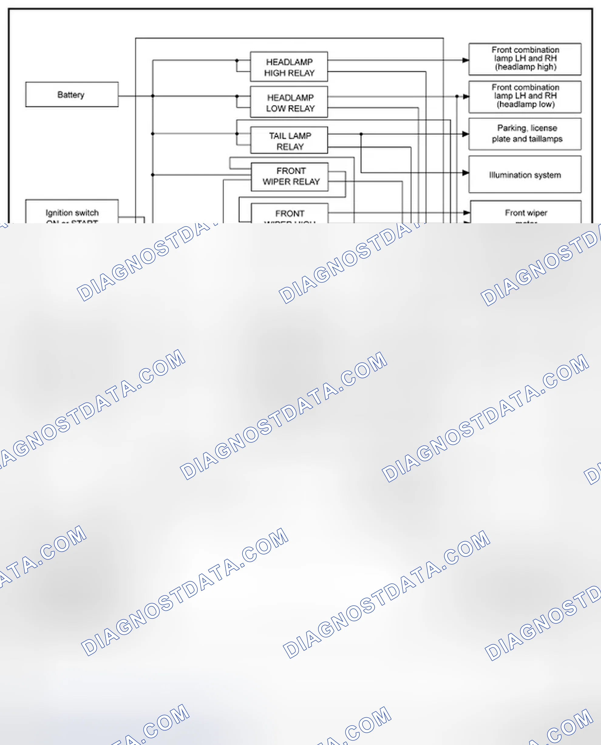 Scheme 78: SYSTEM DIAGRAM