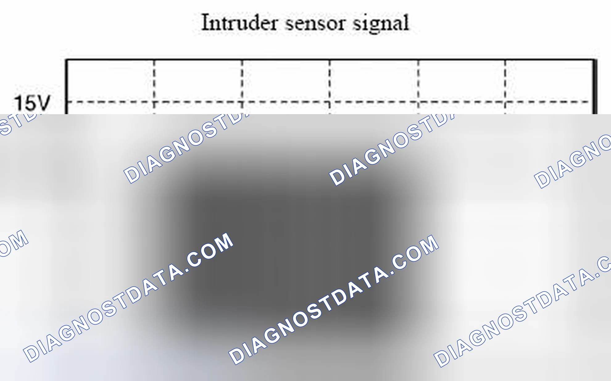 Scheme 6: Intruder Sensor Signal Waveform