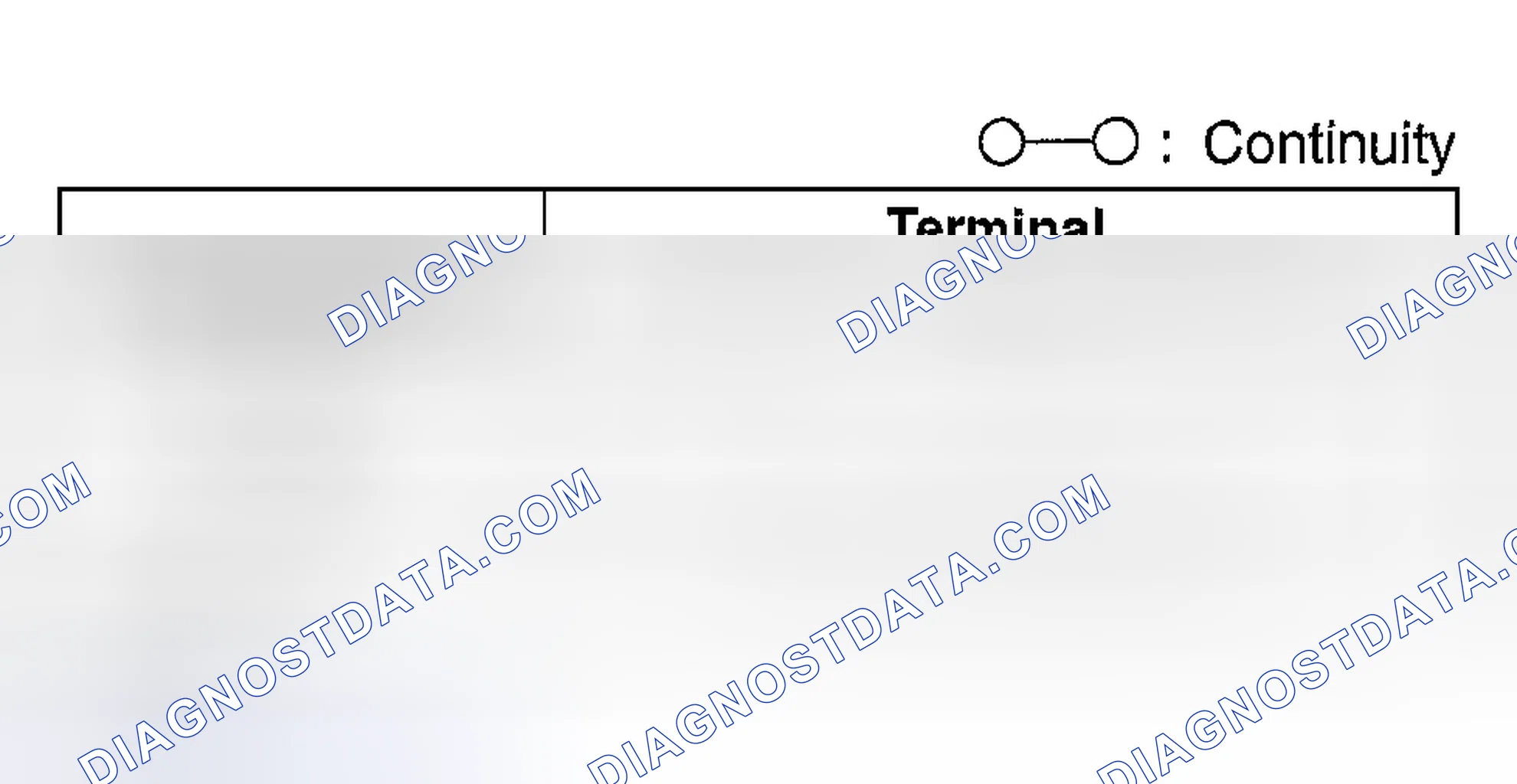 Scheme 9: FRONT FOG LIGHT SWITCH