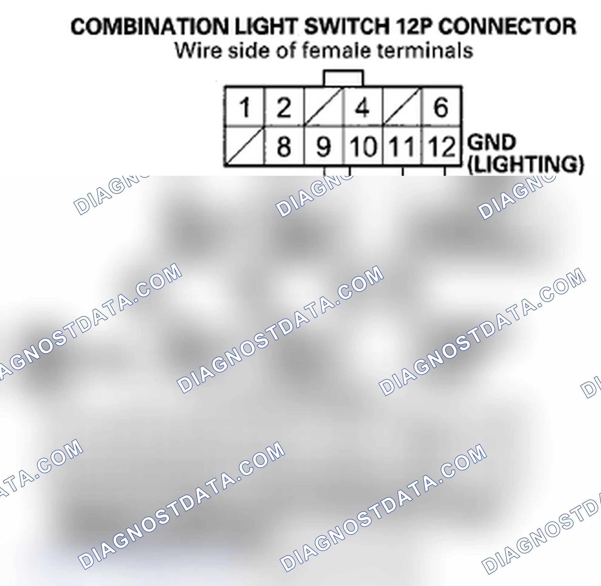 Scheme 91