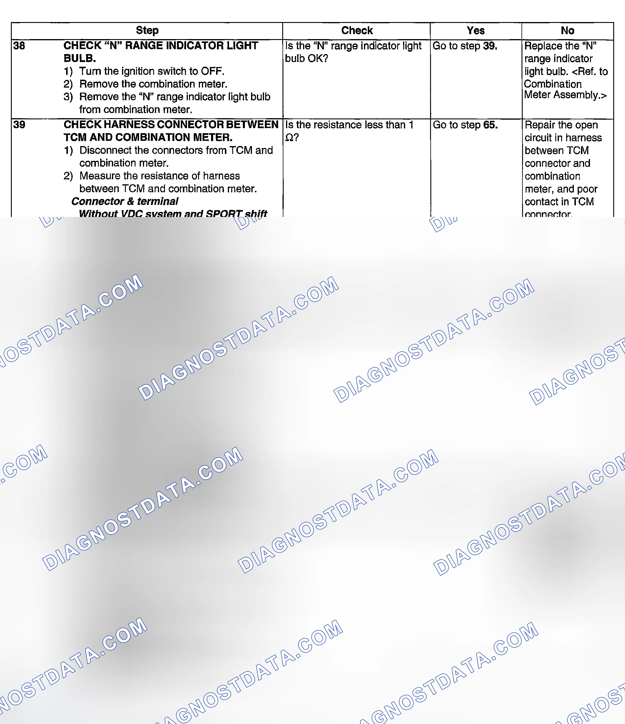 Scheme 678