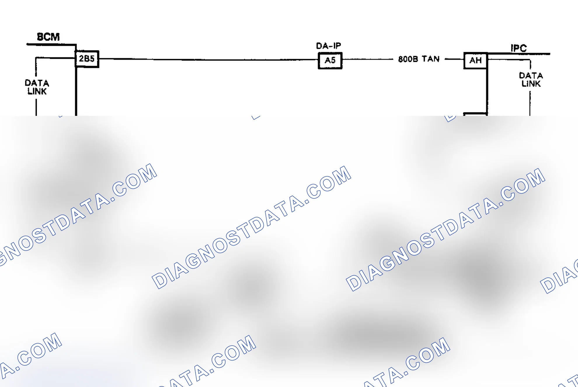 Scheme 77: CHART D-1, GROUNDED SERIAL DATA CIRCUIT - REATTA & RIVIERA