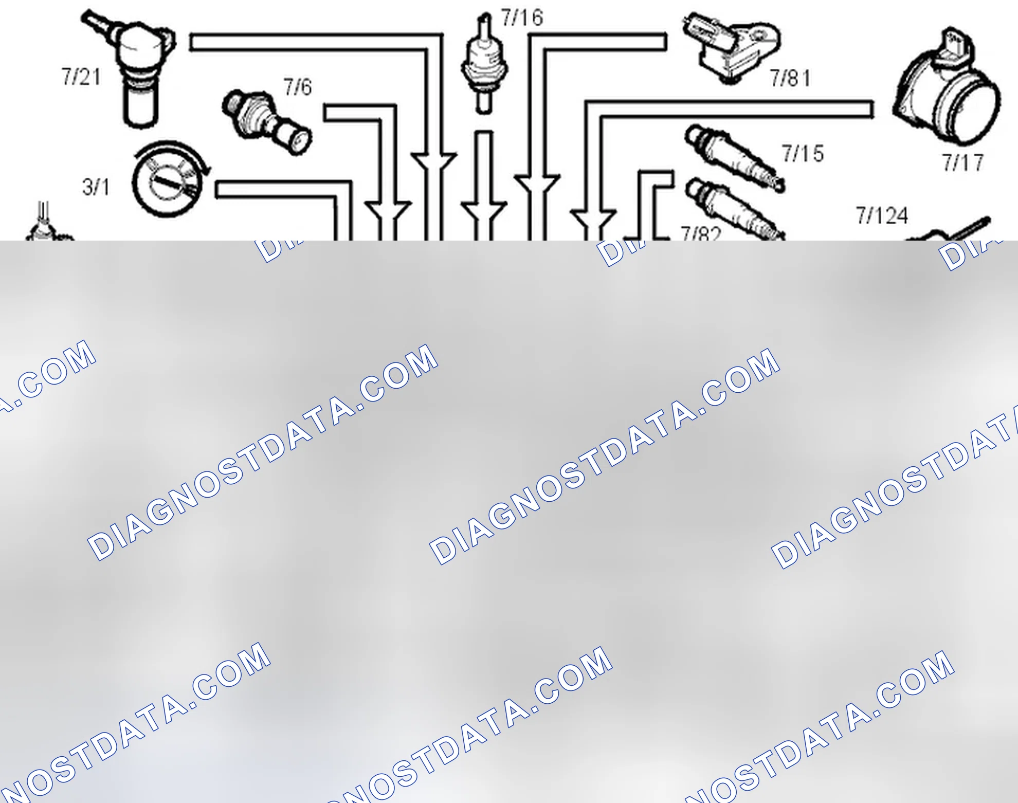 Scheme 1074: Input Signals