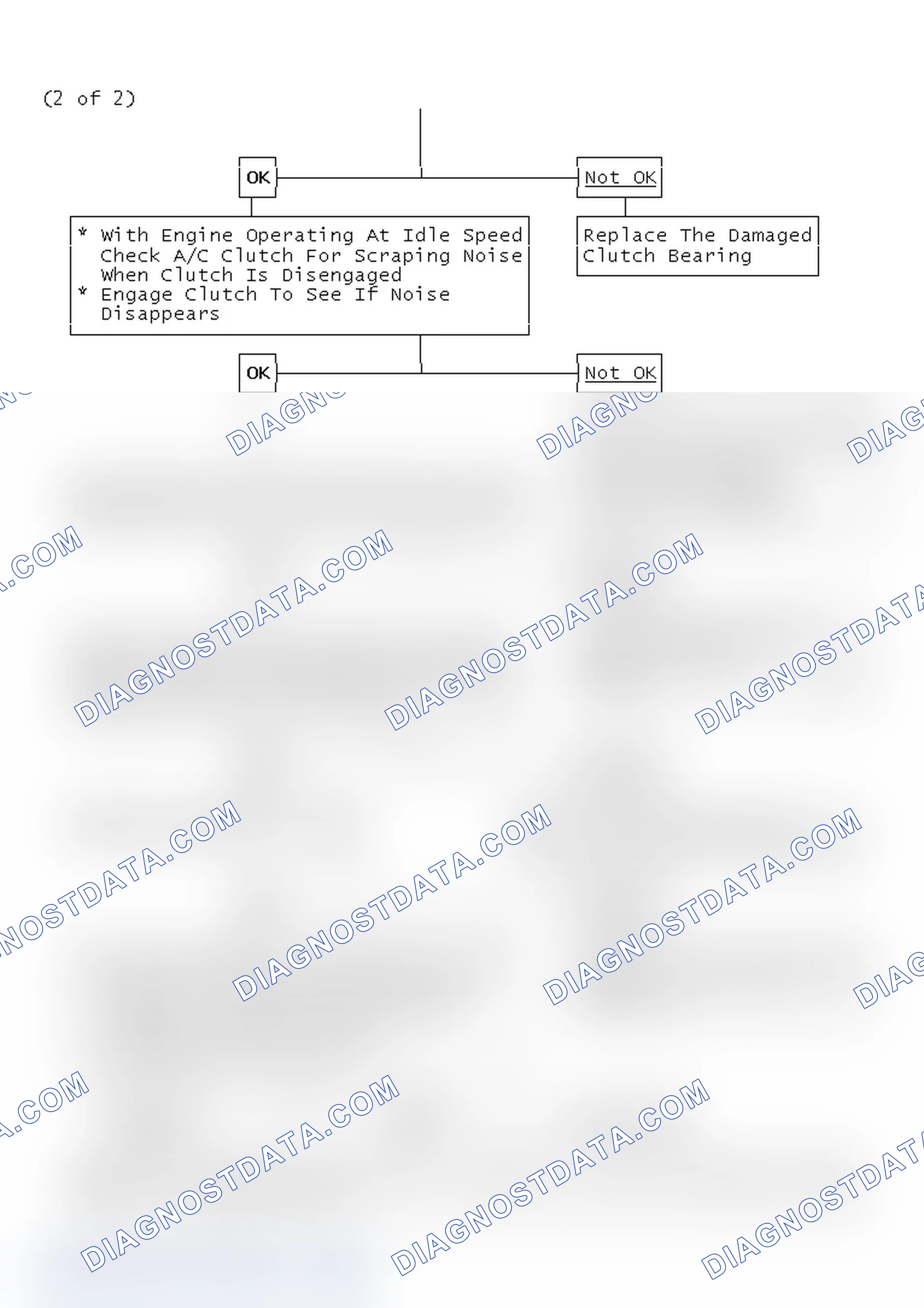 Scheme 20: (2 of 2)