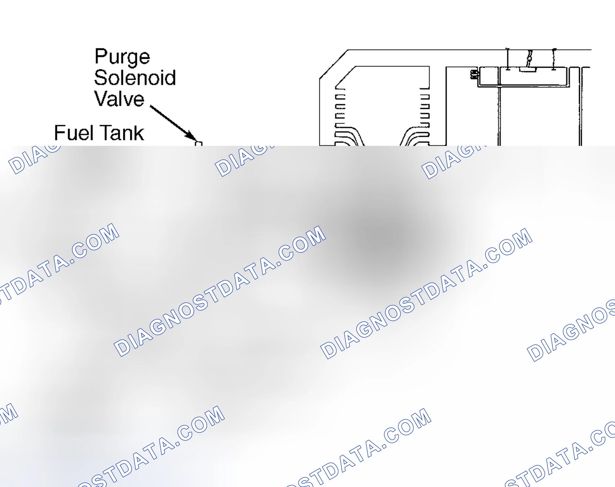 Scheme 59: System Inspection