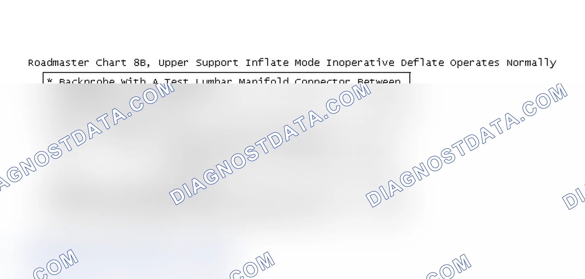 Scheme 16: Roadmaster Chart 8B, Upper Support Inflate Mode Inoperative Deflate Operates Normally