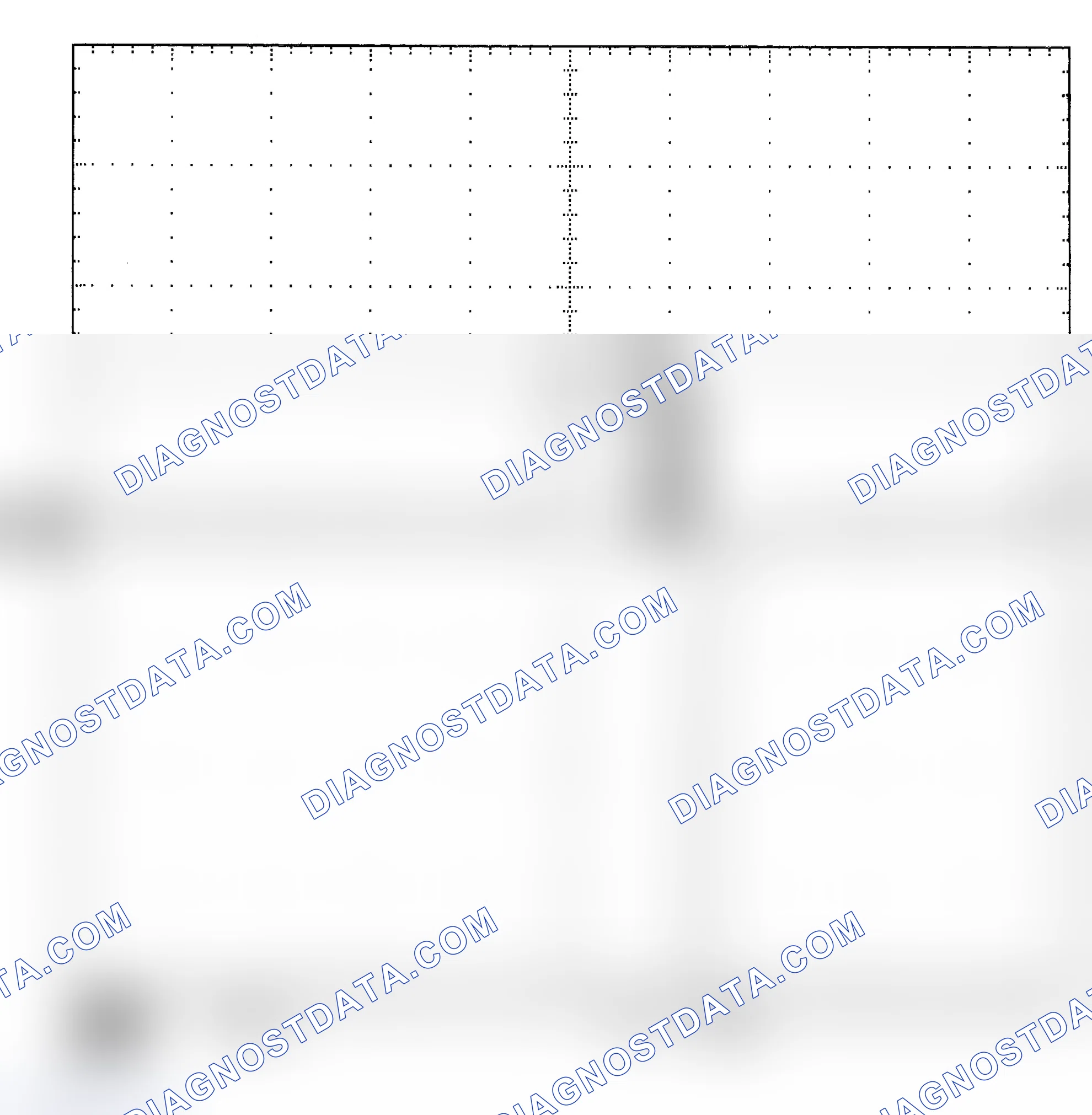 Scheme 25: Single Injector - Known Good - Voltage Pattern