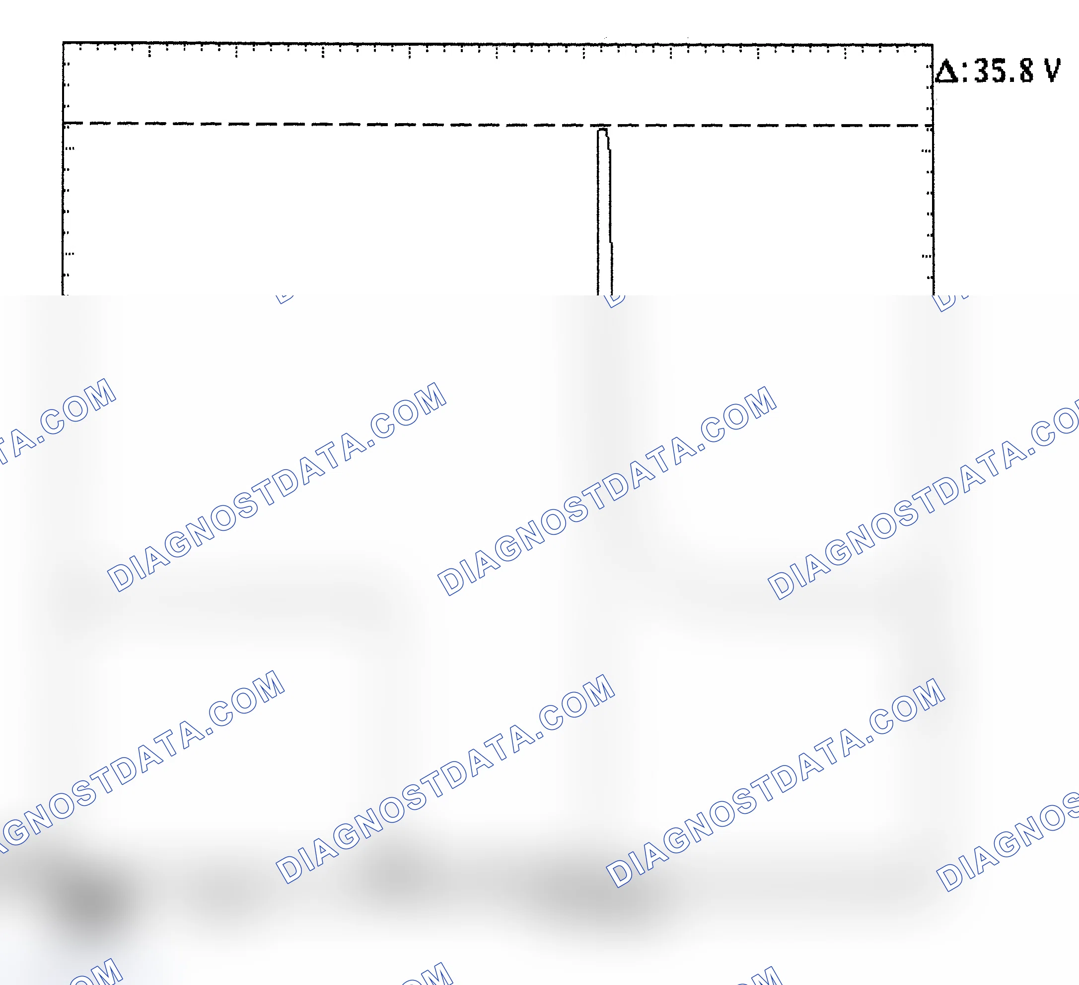 Scheme 28: Injector Bank - Known Good - Voltage Pattern