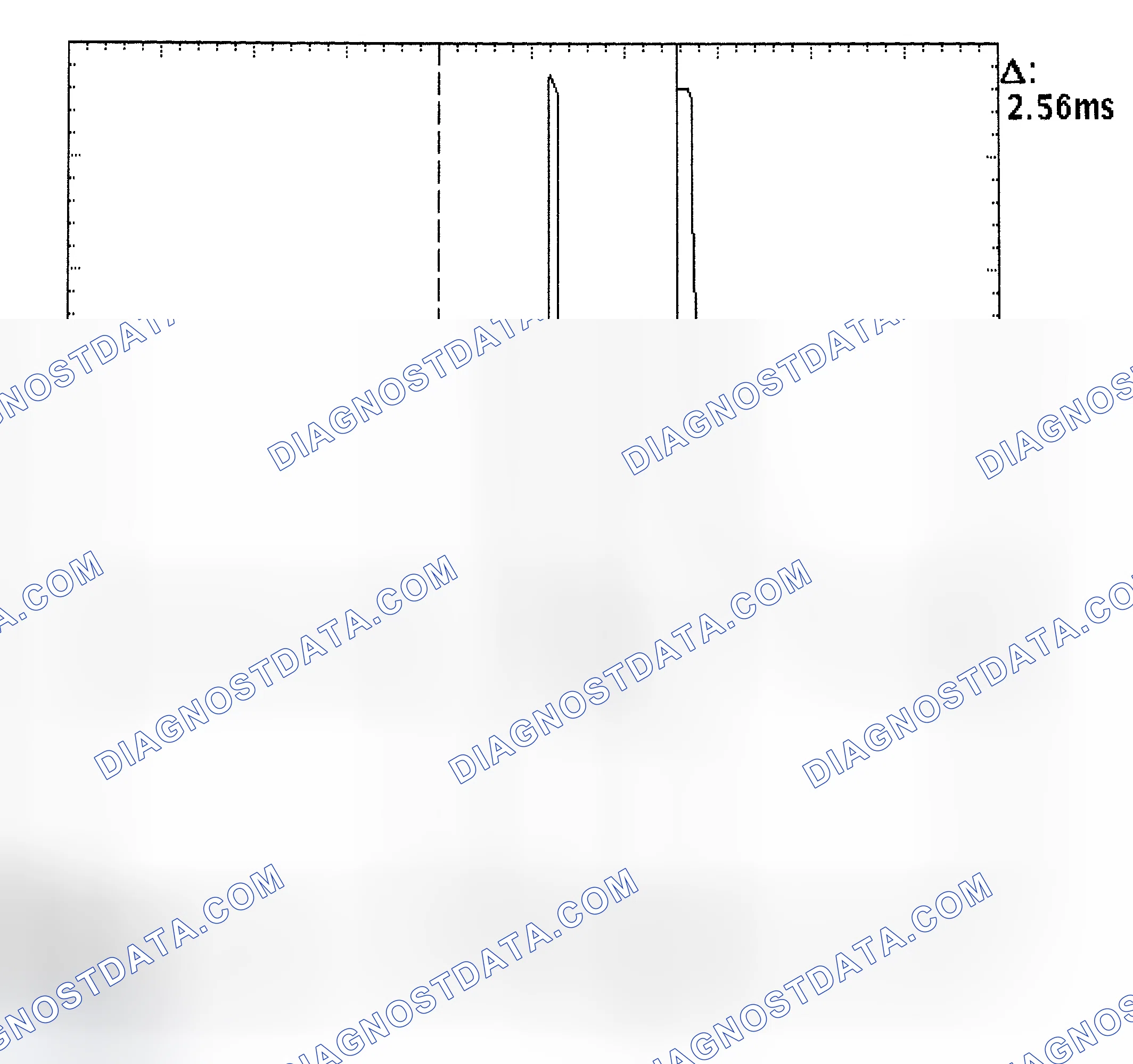 Scheme 27: Injector Bank - Known Good - Voltage Pattern