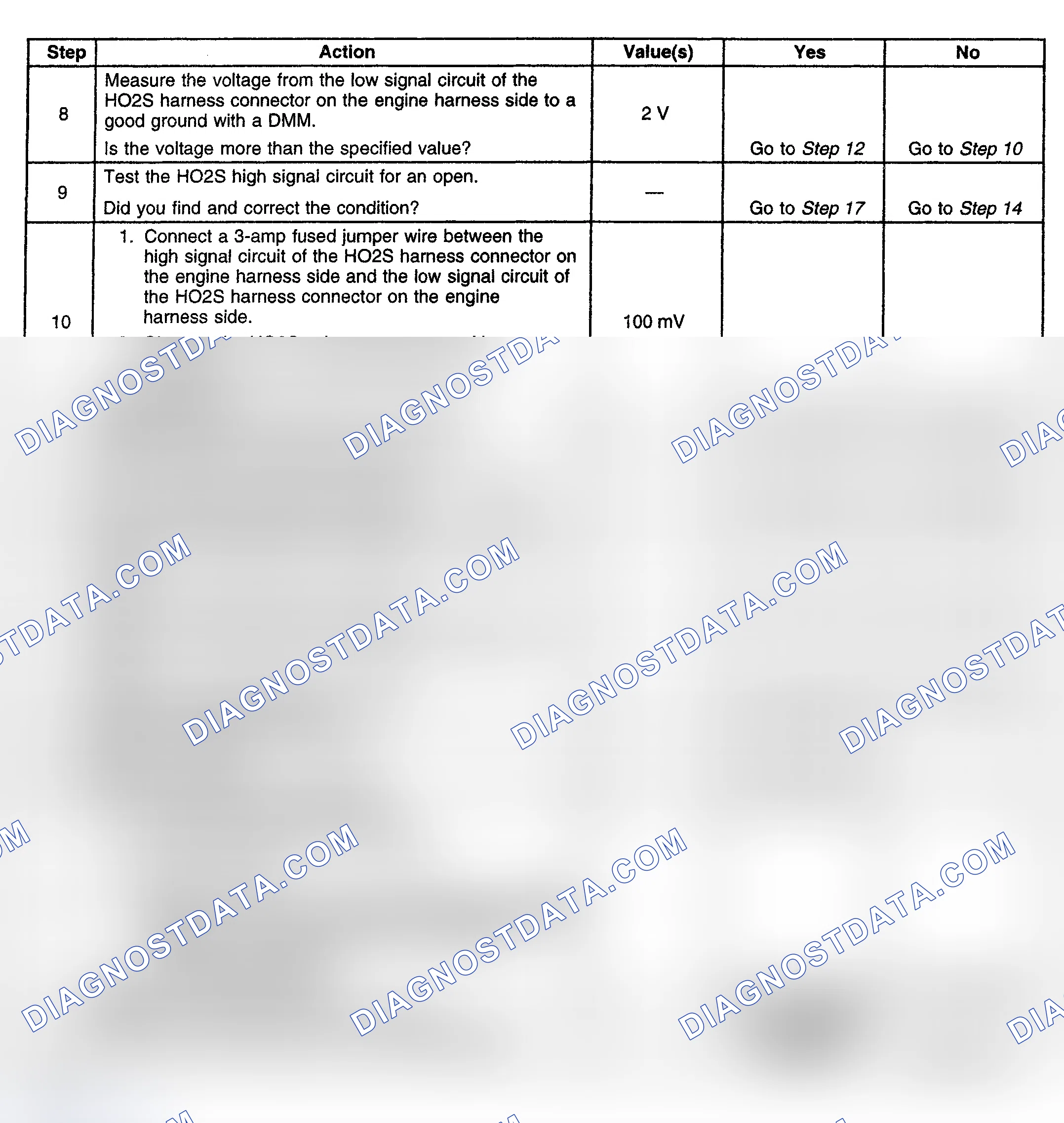 Scheme 330