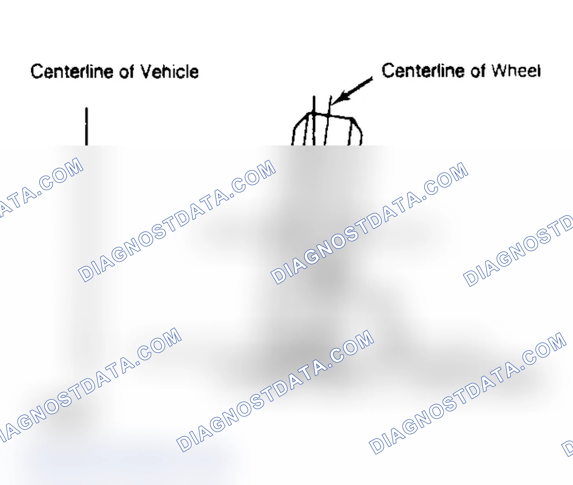 Scheme 3: Determining Camber Angle