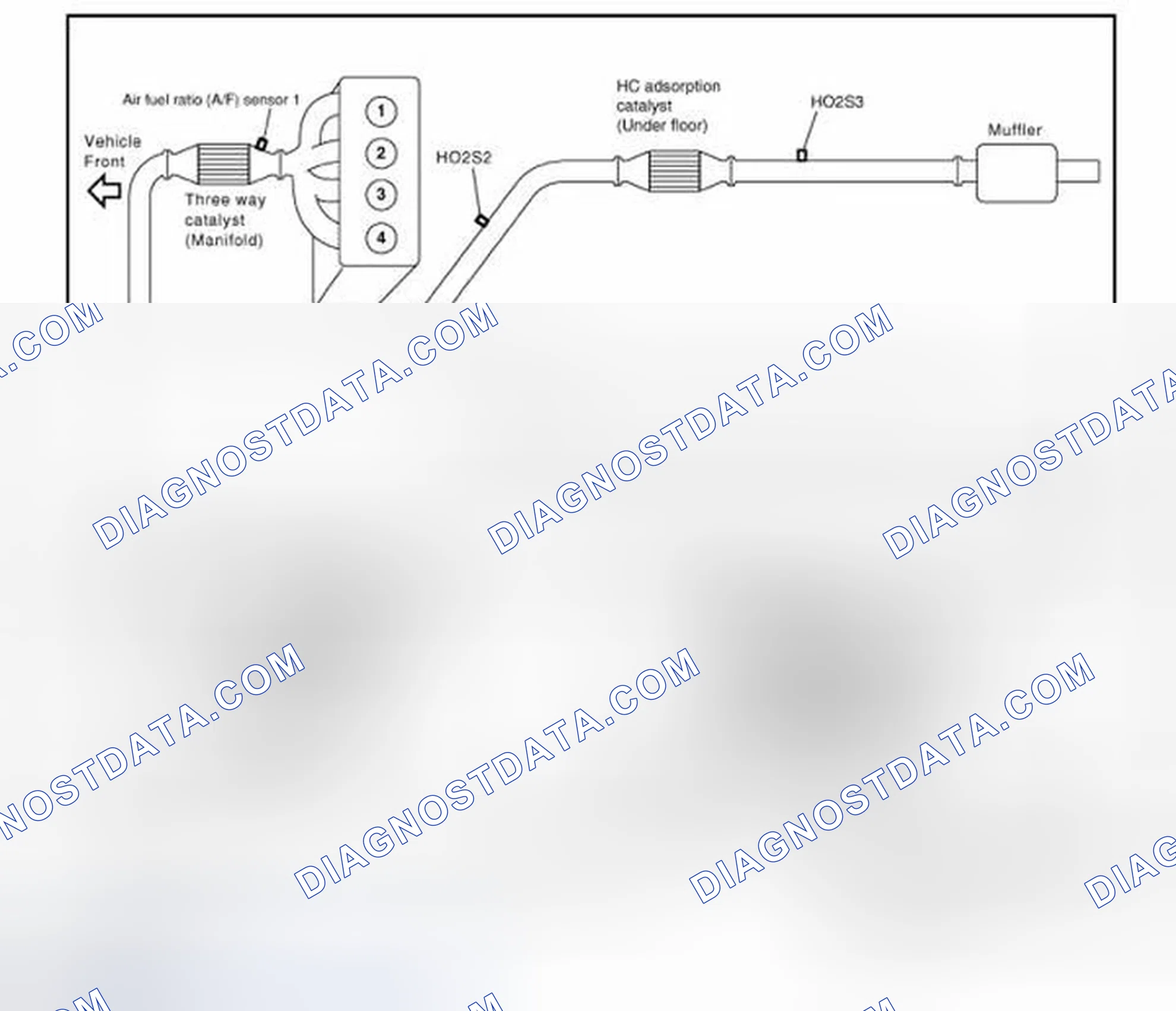 Scheme 125