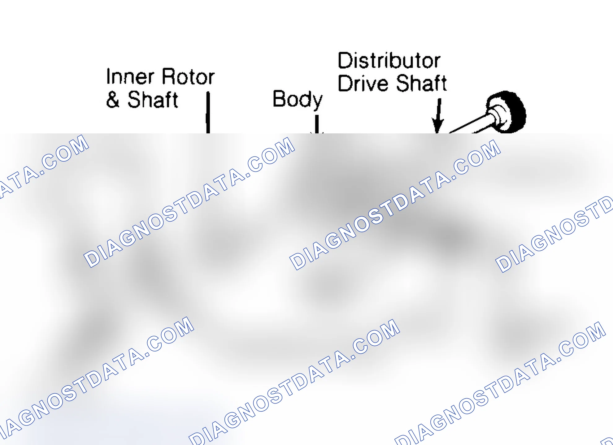 Scheme 32: Typical Rotor Type Oil Pump